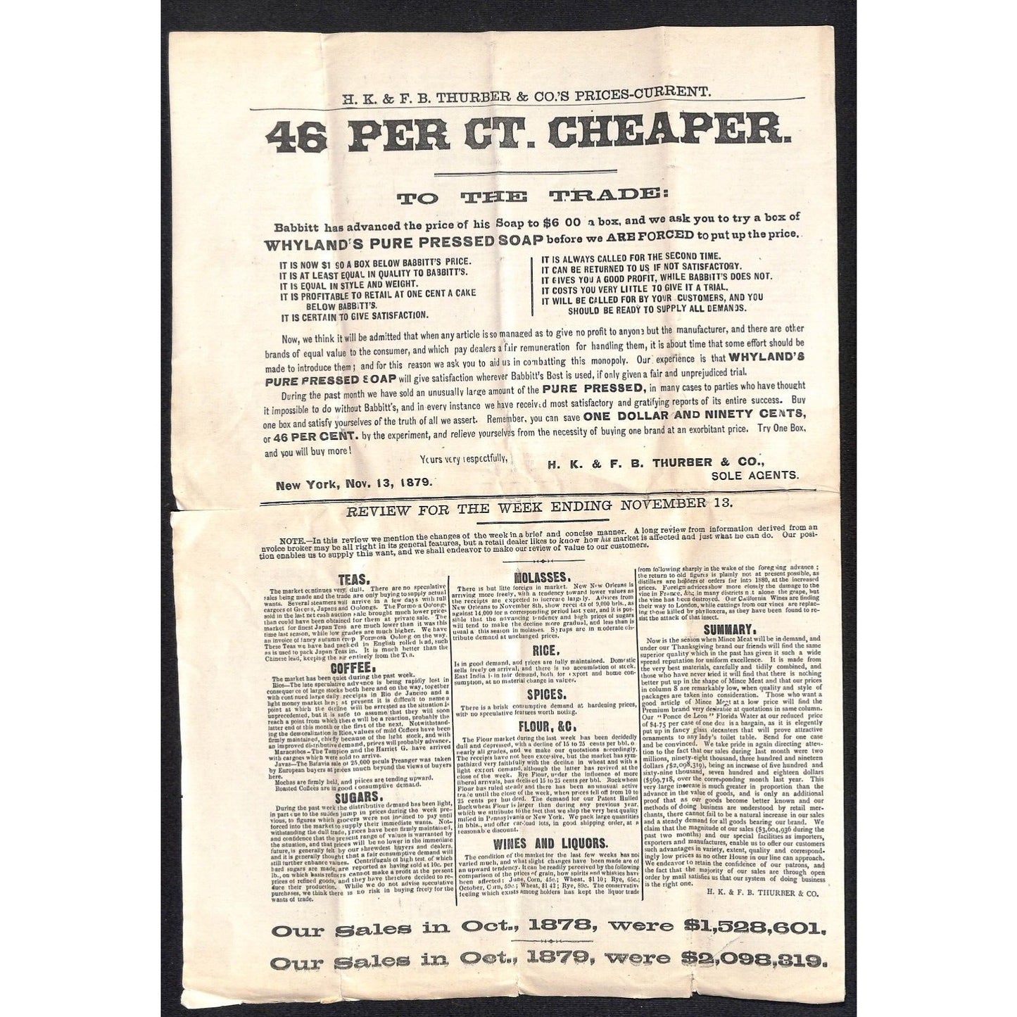 H.K. & F.B. Thurber & Co NYC 1879 Newspaper-Style Whsl. Food Price List Scarce