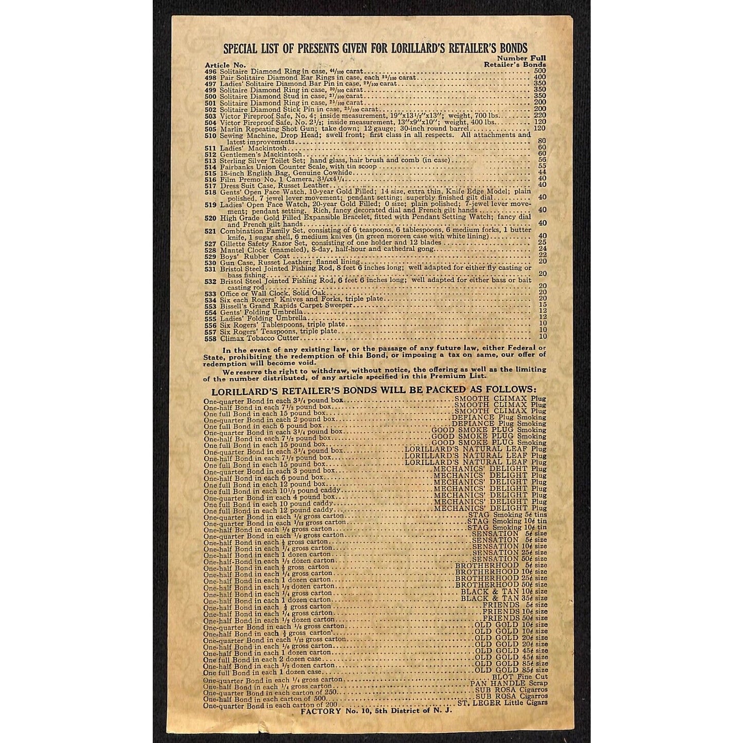 Lorillard's "Retailer's Bond" Jersey City, NJ 1915 Premium Certificate Scarce VG