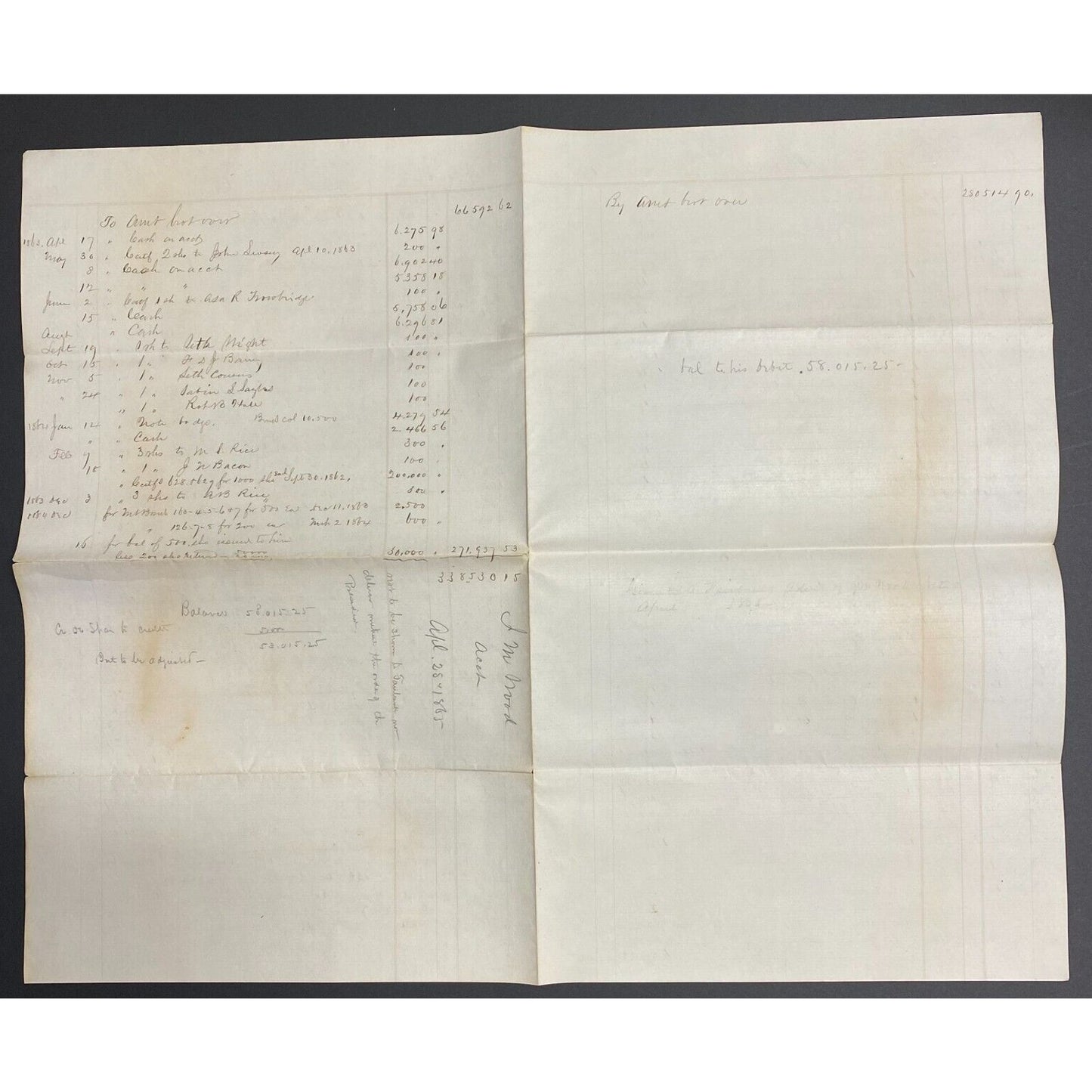 Boston Hartford Erie Railroad 1865 J.M. Wood Contractor Expense Sheet Scarce VG