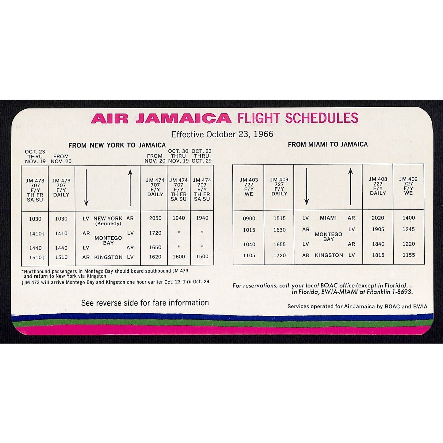 Air Jamacia / BOAC 1966 Round-Trip Fares / Flight Schedules Card