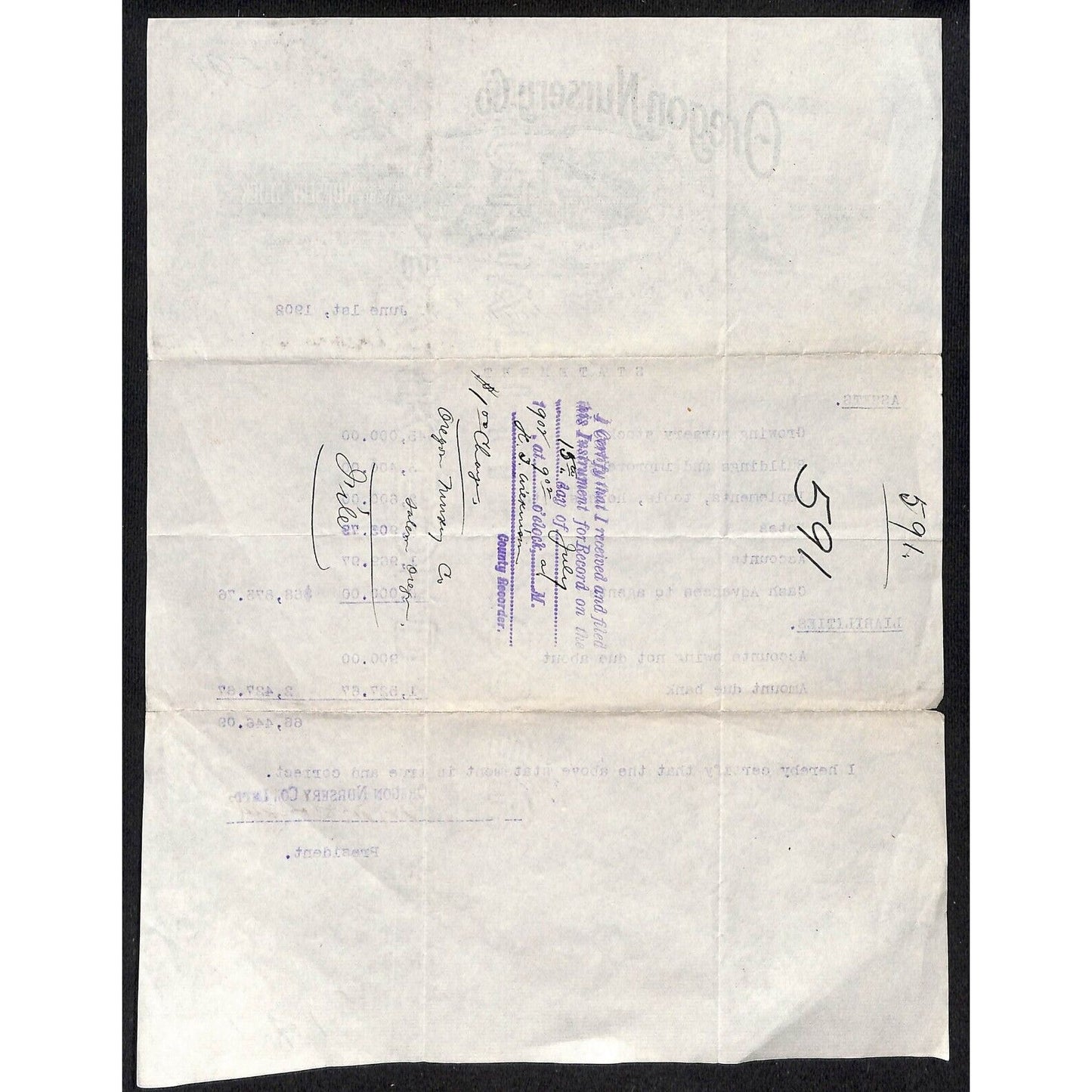 1902 Ogden Nursery Co. Salem, OR TLS re: Financial Statement w/ Vignette