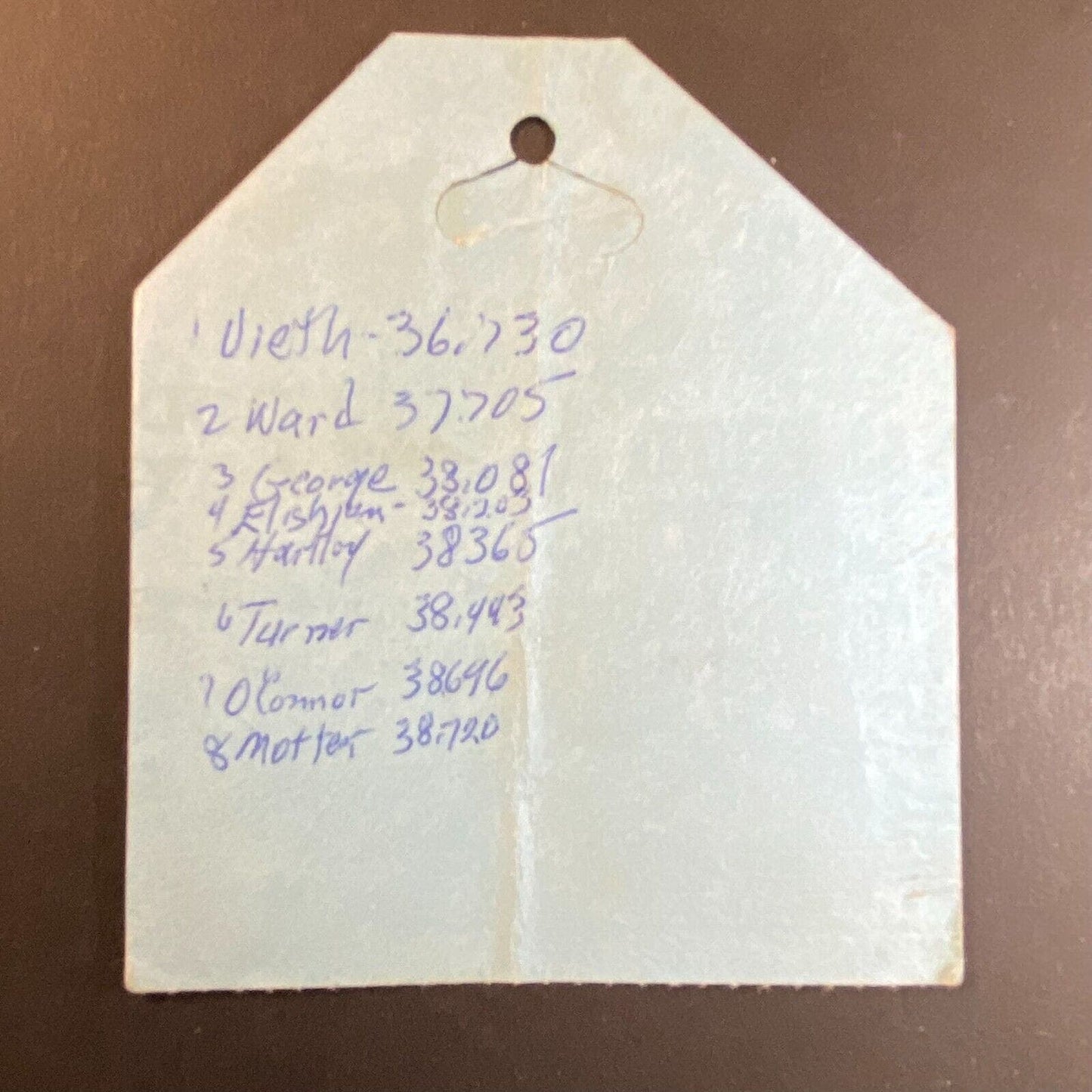 Lakewood Speedway Competitor Permit "Motor Pits Only" Pit Pass c1960s-70's #580
