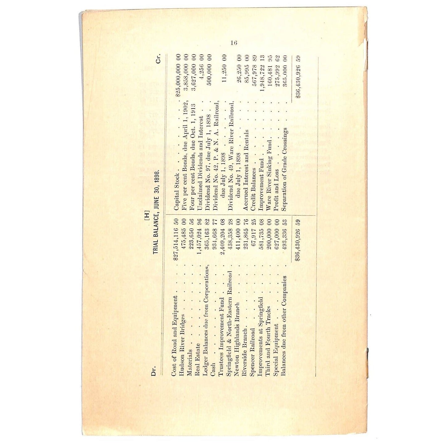 1898 Boston & Albany Railroad Annual Report 16pp - Scarce