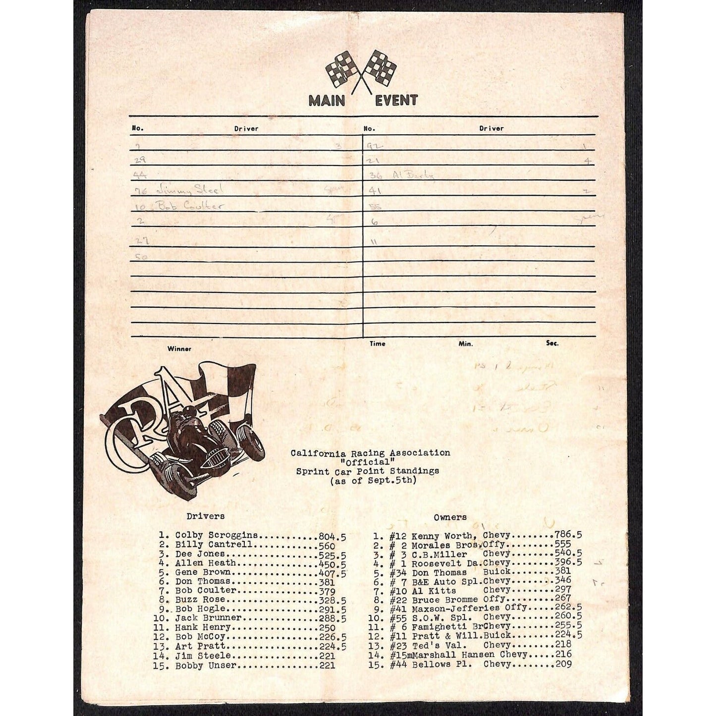 Scarce 9/8 1962 Big Car Auto CRA Racing Program Ascot Park Gardena 8pp