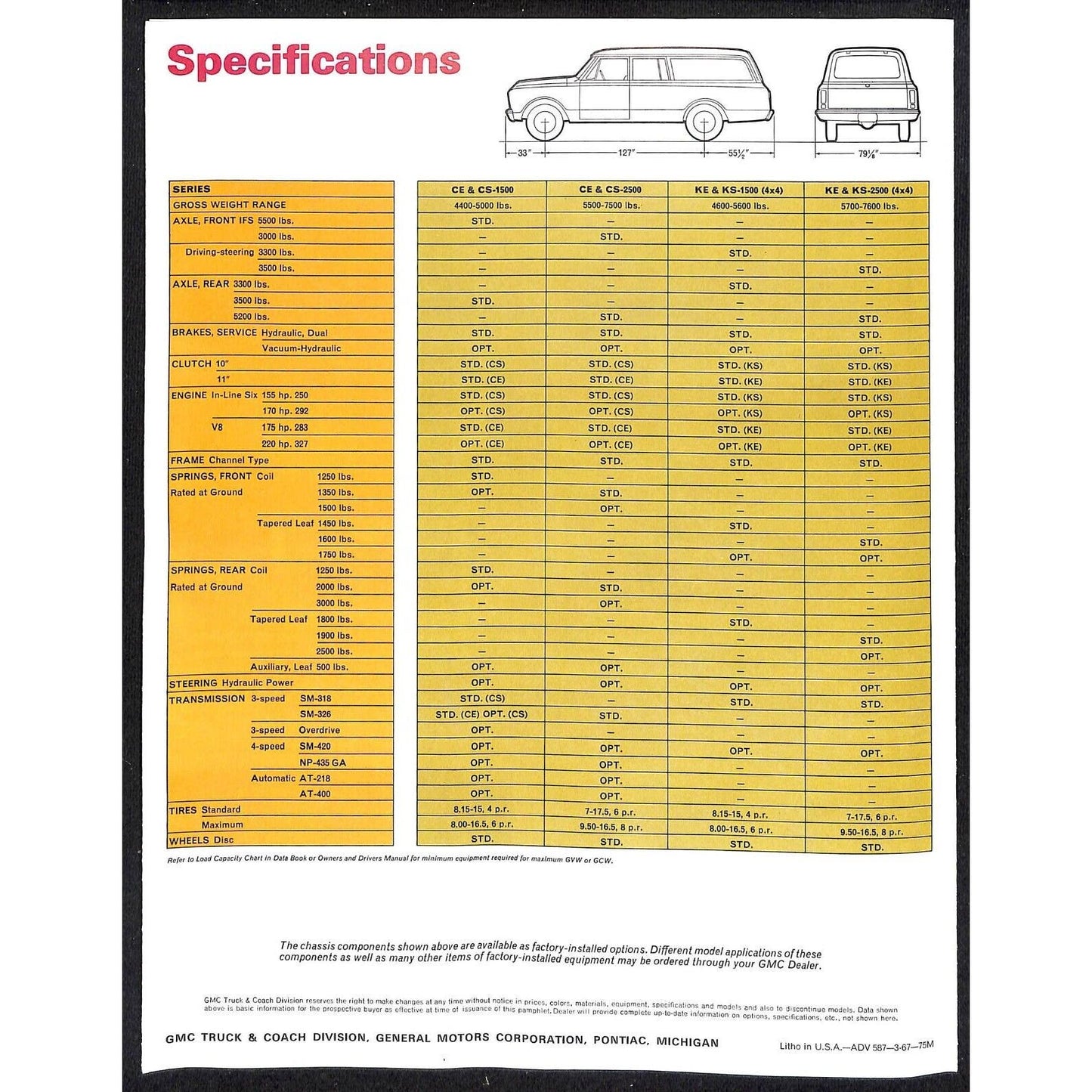 1967 Trucks GMC Suburban and Panel Models Single Sheet Tri-Fold Brochure VGC