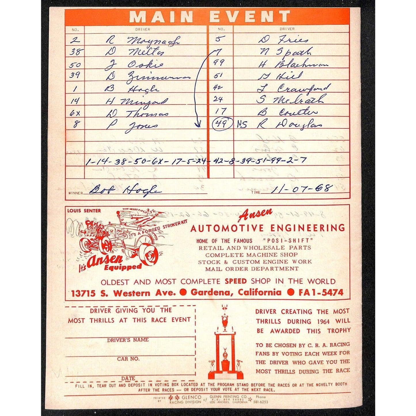 Scarce July 15 1964 CRA Racing Ascot Park Gardena Big Car Program 12pp.