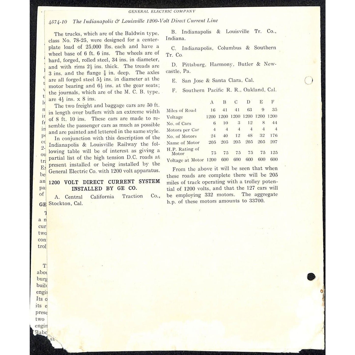 General Electric 10pp Railway Dept. IN & Louisville 1200 Volt DC Line Railroad