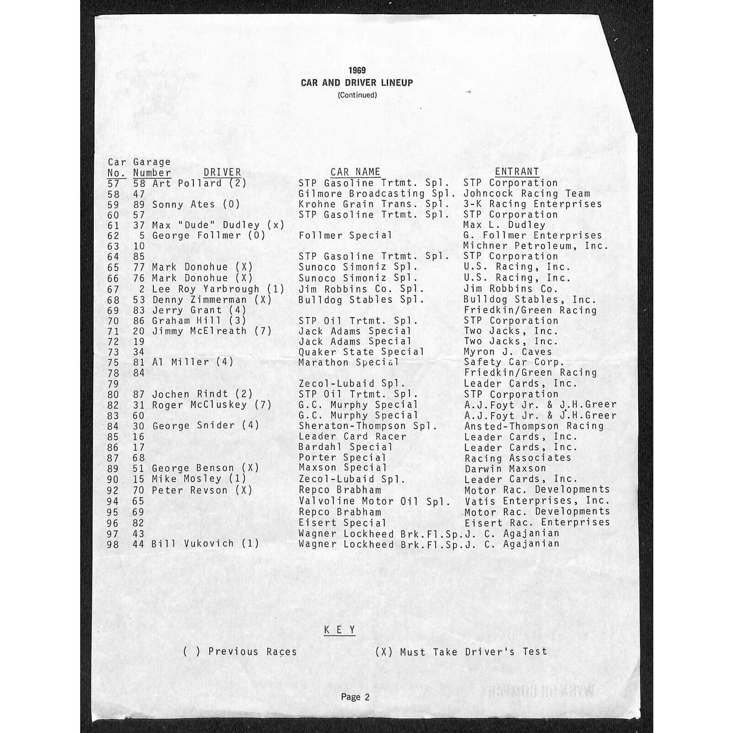 1969 Indy 500 Indianapolis Motor Speedway Wynn Oil Car and Driver Lineup Sheet