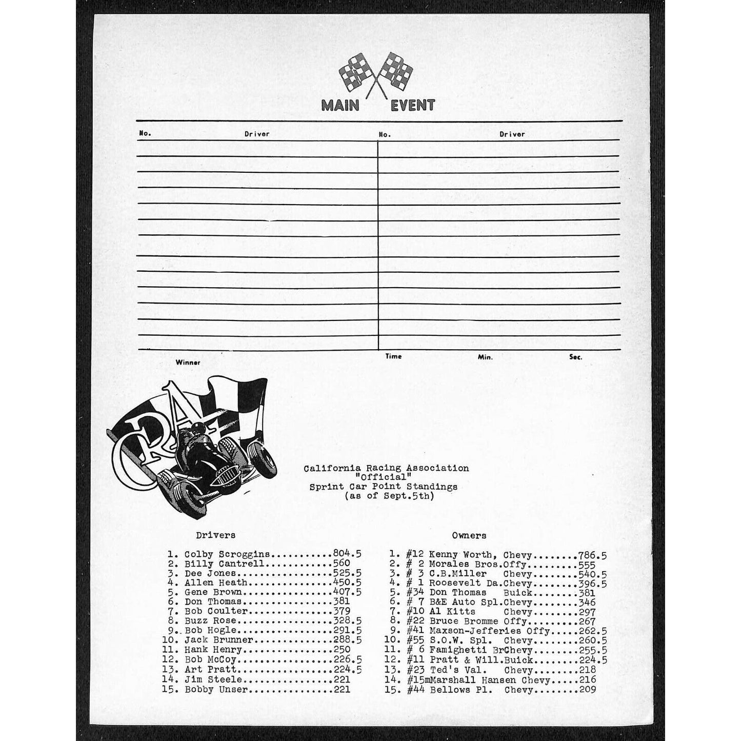 Scarce 9/8 1962 Big Car Auto CRA Racing Program Ascot Park Gardena 8pp.