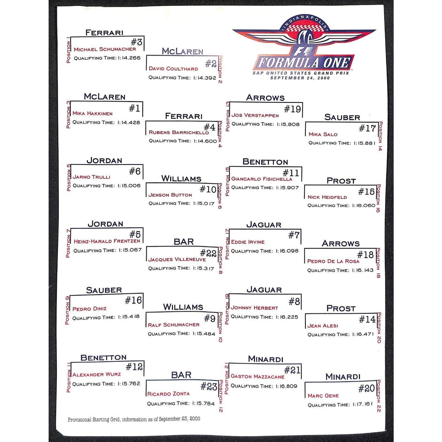 2000 Indianapolis F1 Formula One Starting Grid Sheet - Program Supplement