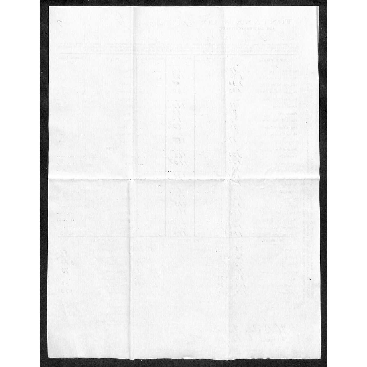 1897 Fontana & Co. San Francisco Fruit Jellies Jams Price / Order Sheet - VGC