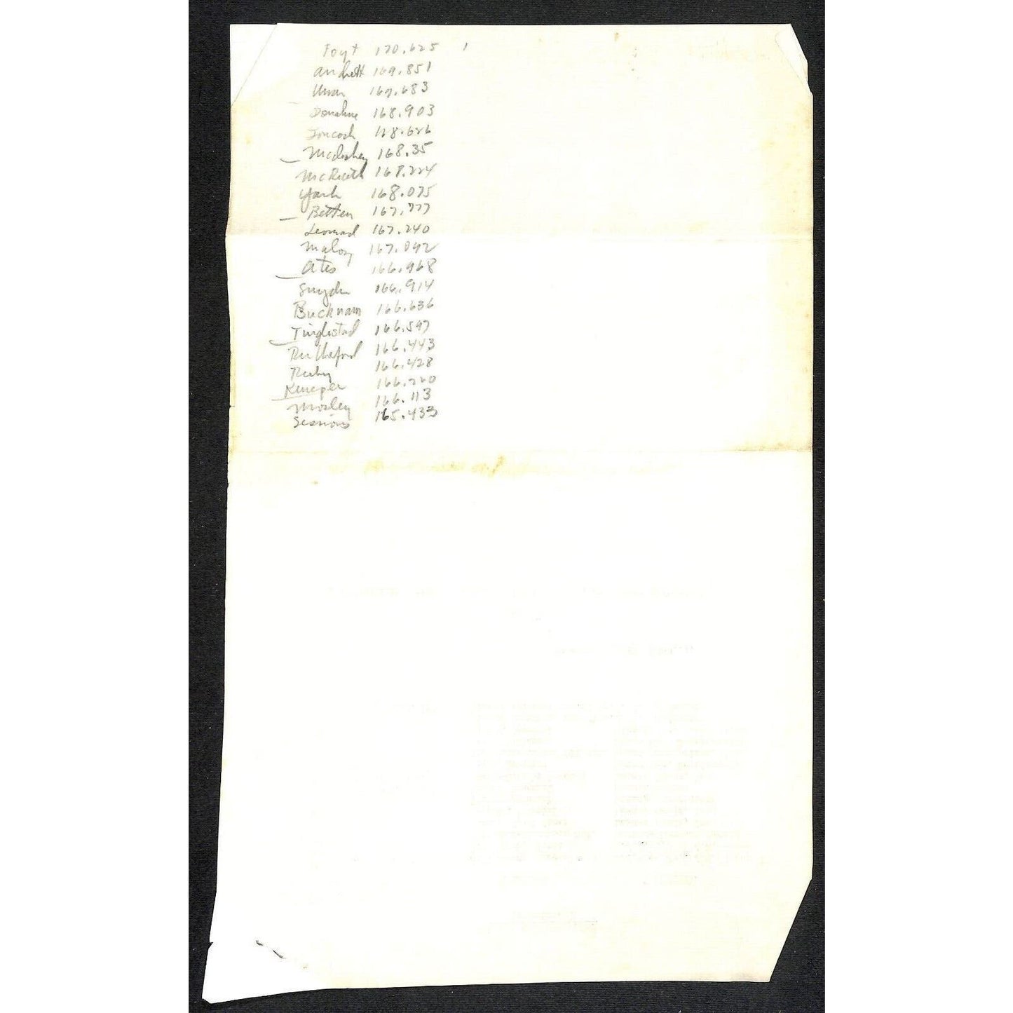 1969 Indy 500 Indianapolis Motor Speedway Garage List Al Bloemker 2pp