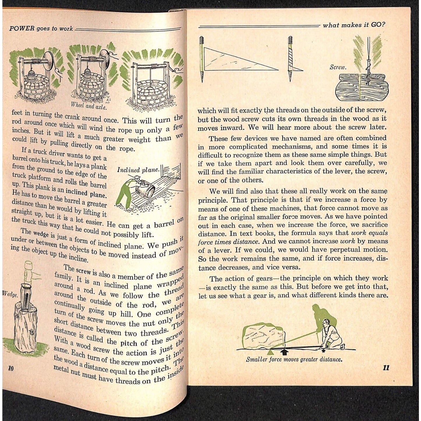 General Motors 1945 "Power Goes to Work" Intro the Transmission Booklet 136p VGC