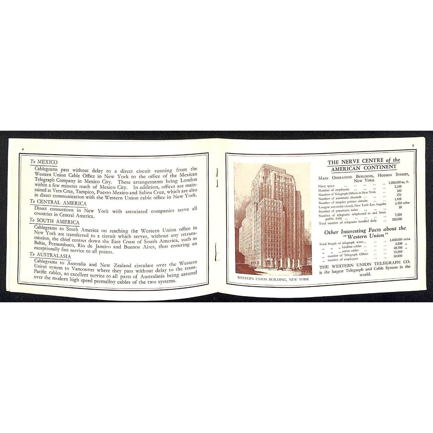 "What Via Western Union Means" Fast Cable Route Booklet c1936 VGC Scarce