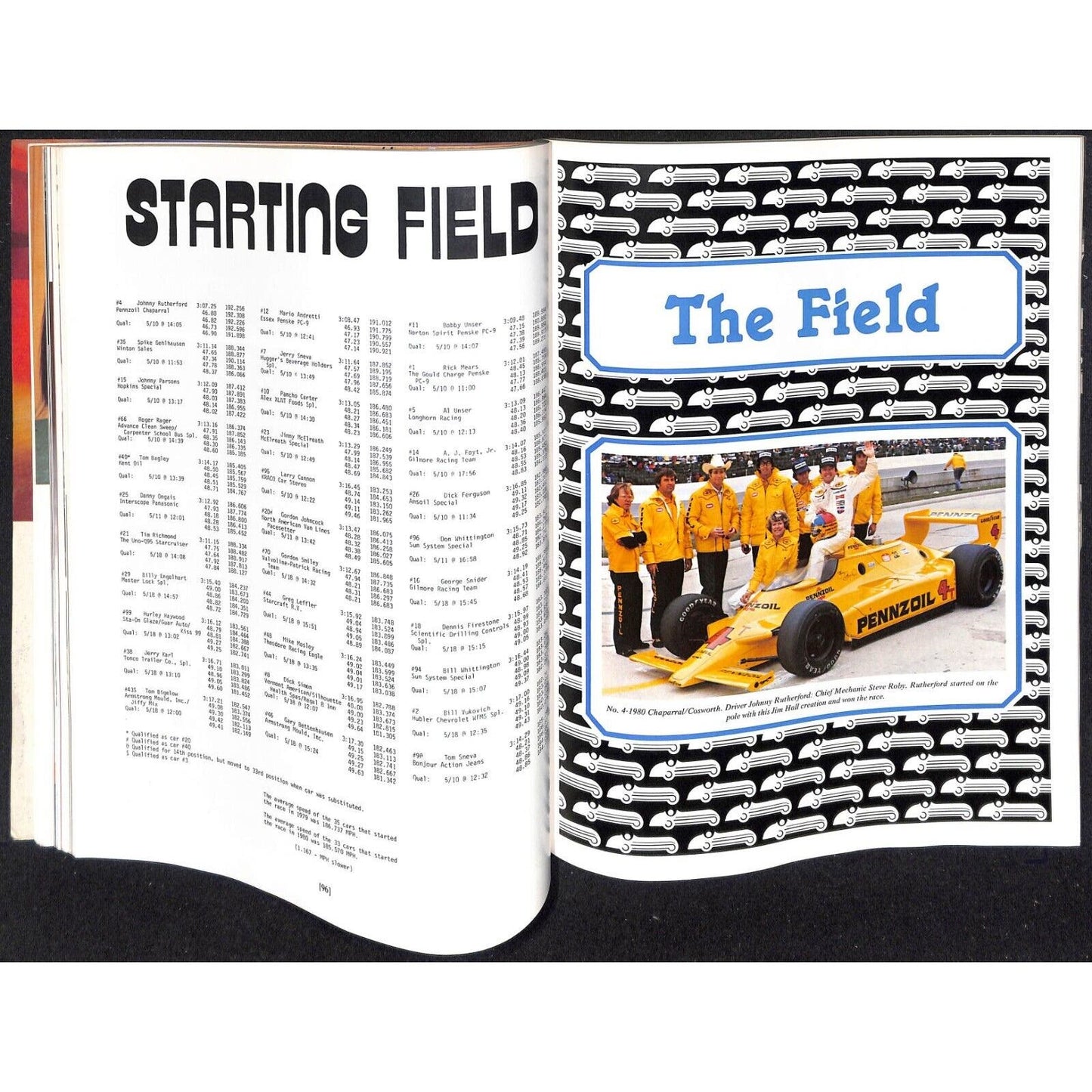 1980 Hungness Indianapolis 500 Yearbook Racing VGC 219pp 1lb 6oz