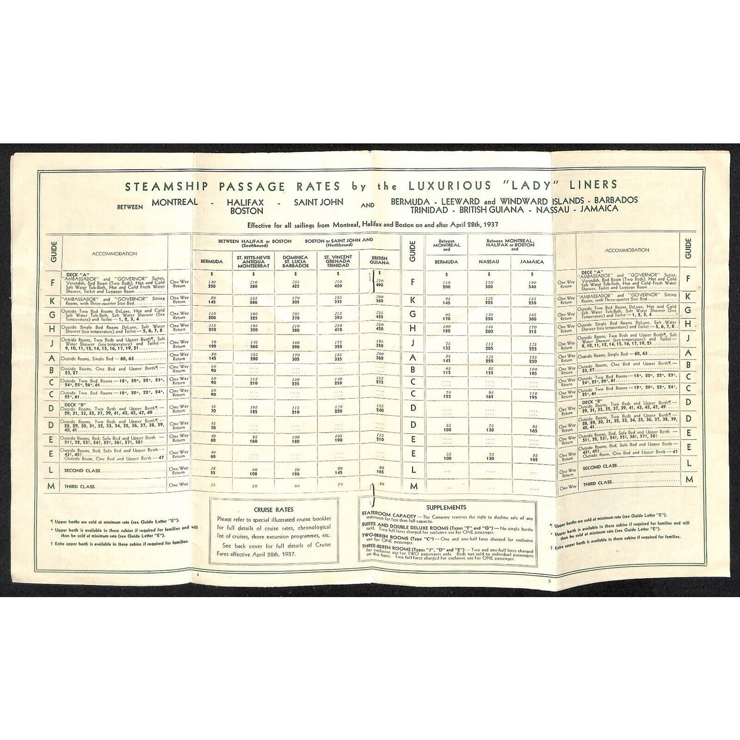 Canadian National Steamships "Lady Liners" 1937 Bermuda West Indies Brochure