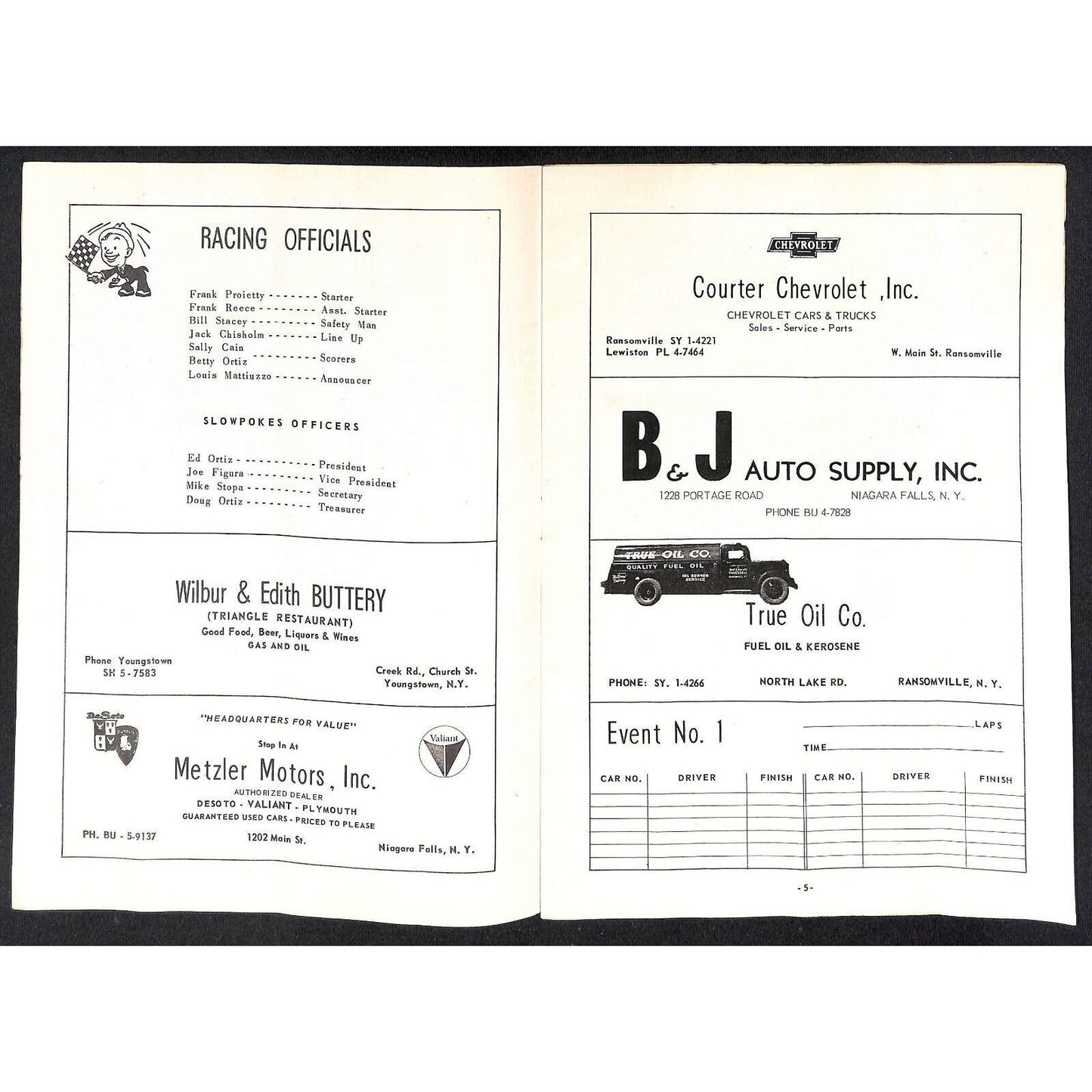 Ransomville Speedway 1960 Stock Car Auto Racing Program 24pp* Slowpokes Scarce