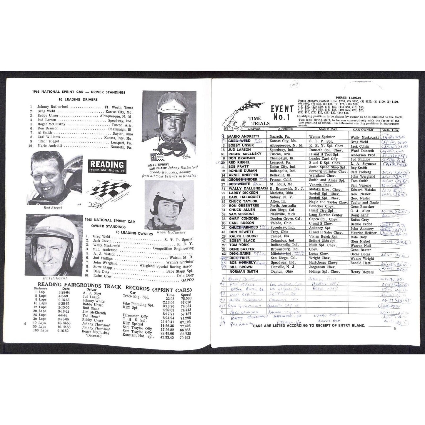 Reading Fairgrounds 1966 USAC Auto Races Program Sprint Car 8p* VGC Mario Scarce