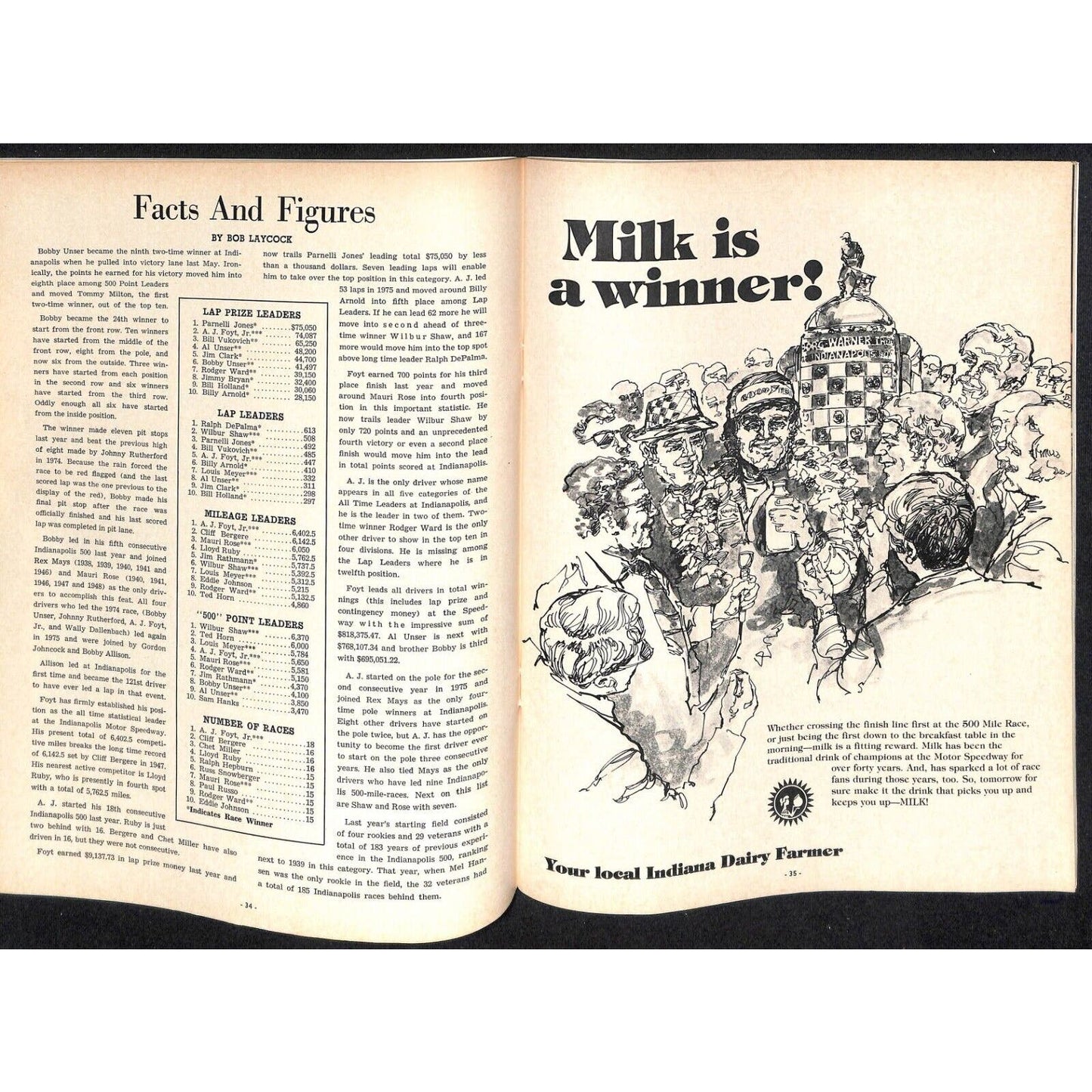 1976 Indianapolis 500 Program Racing VGC 120pp 9.5oz