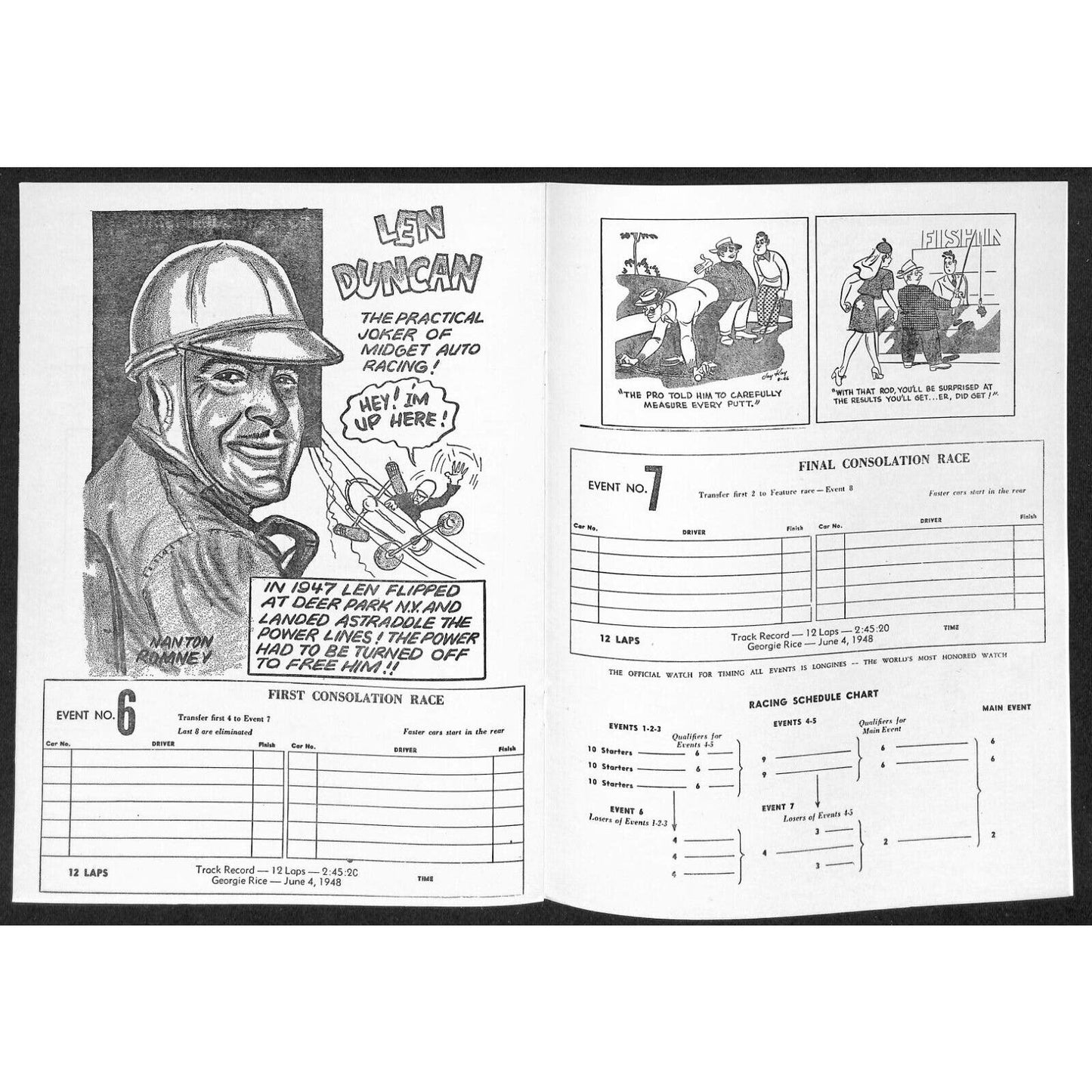 Hinchliffe Stadium Midget Auto Races 7/16 1948 Program Len Duncan 8p VGC Scarce