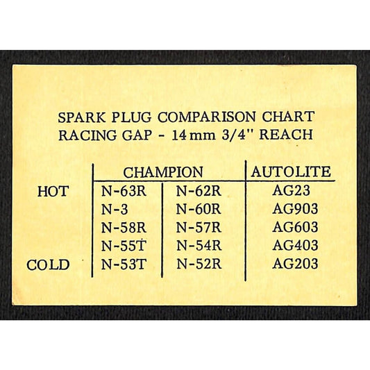 Harley Davidson Racing Dept. c1965-70's Spark Plug Comparison Chart Card VGC