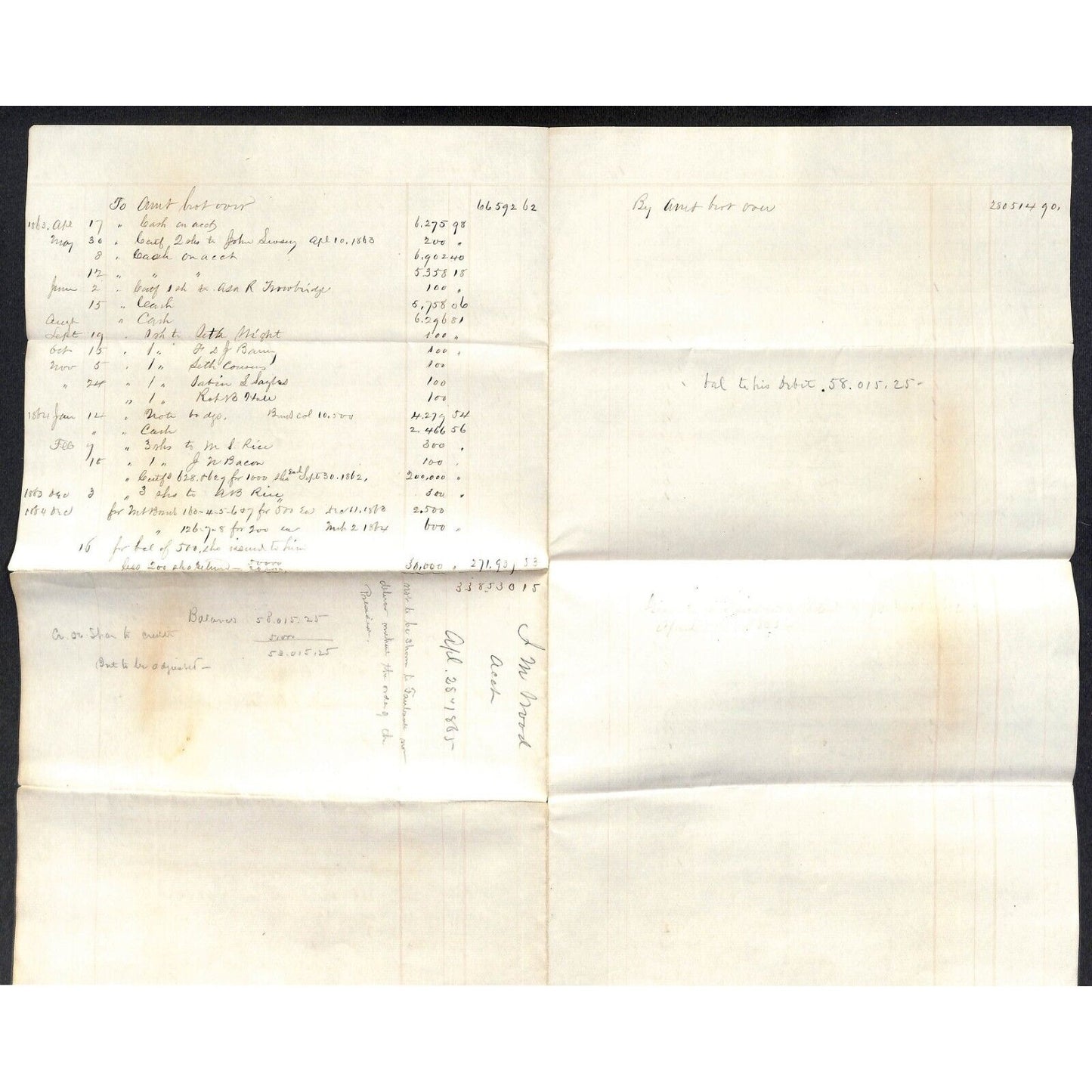 Boston Hartford Erie Railroad 1865 J.M. Wood Contractor Expense Sheet Scarce VG