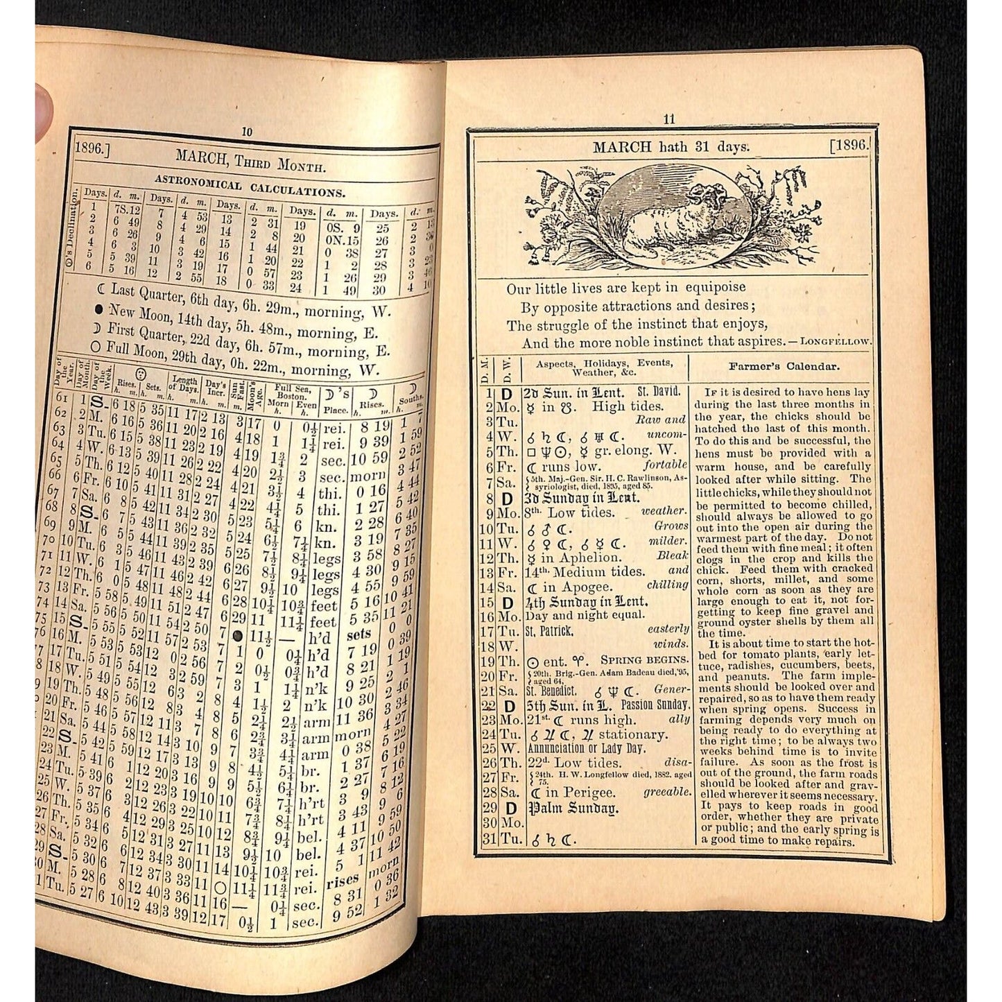 1896 Old Farmer's Almanac 48pp* Wilson Ware & Co. Boston - Missing Back Cover