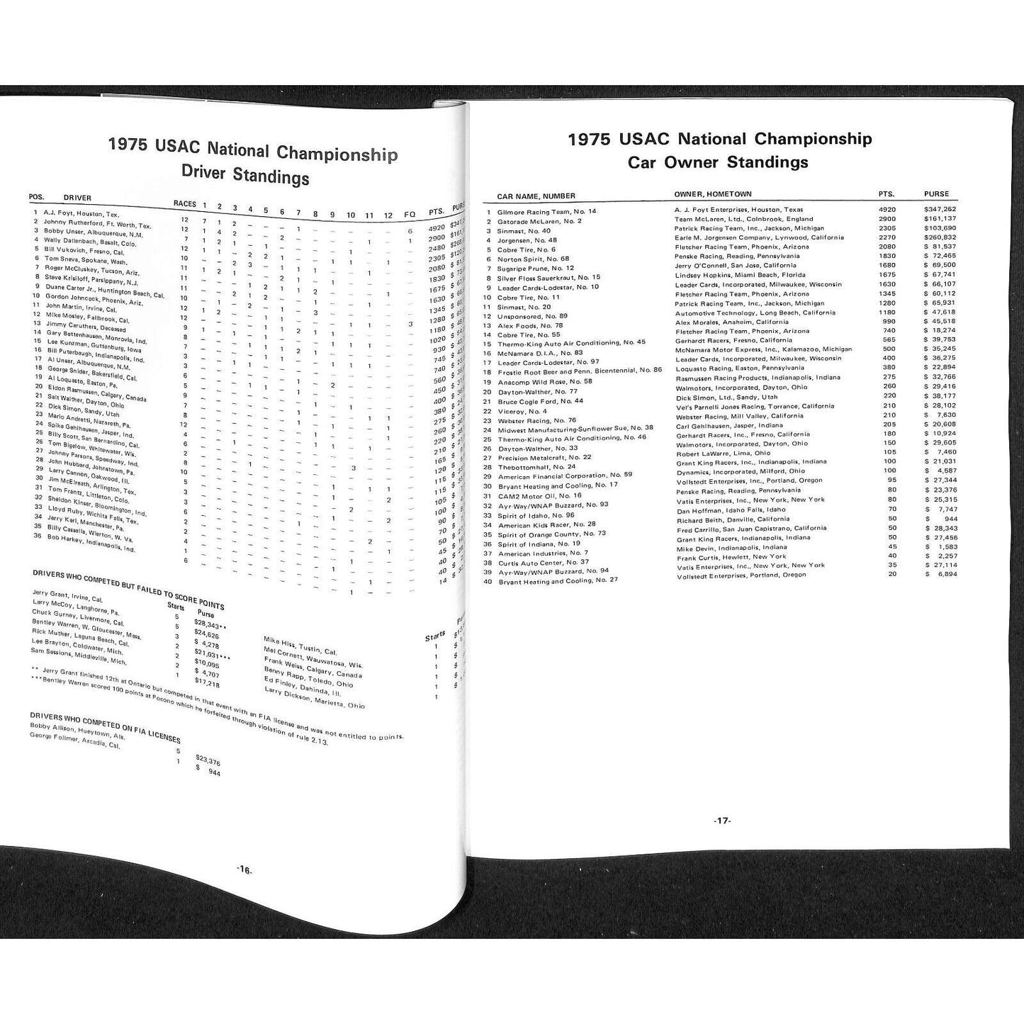 1975 USAC Indianapolis 500 Yearbook United States Auto Club VGC 129pp 13oz