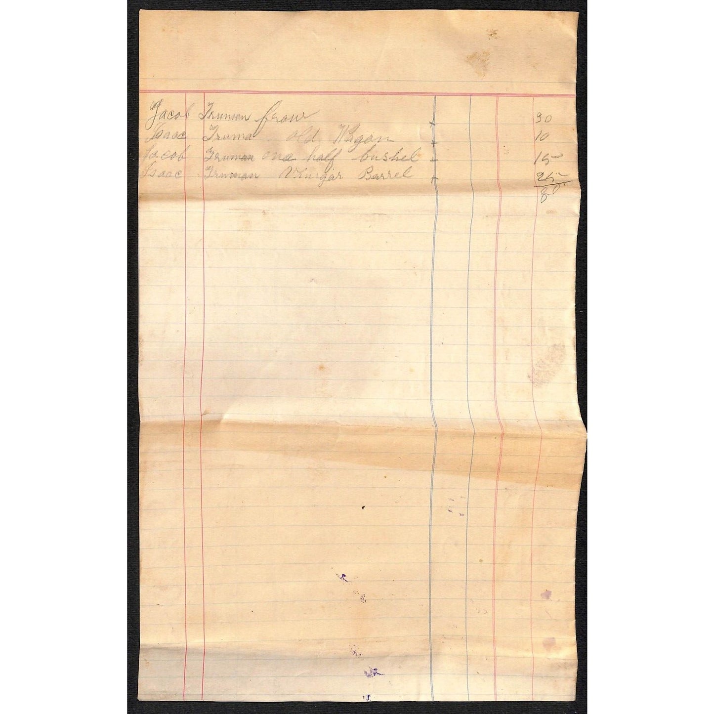 3 Farm Livestock / Tools Auction Inventory Lists Jacob & Isaac John Truman c1887