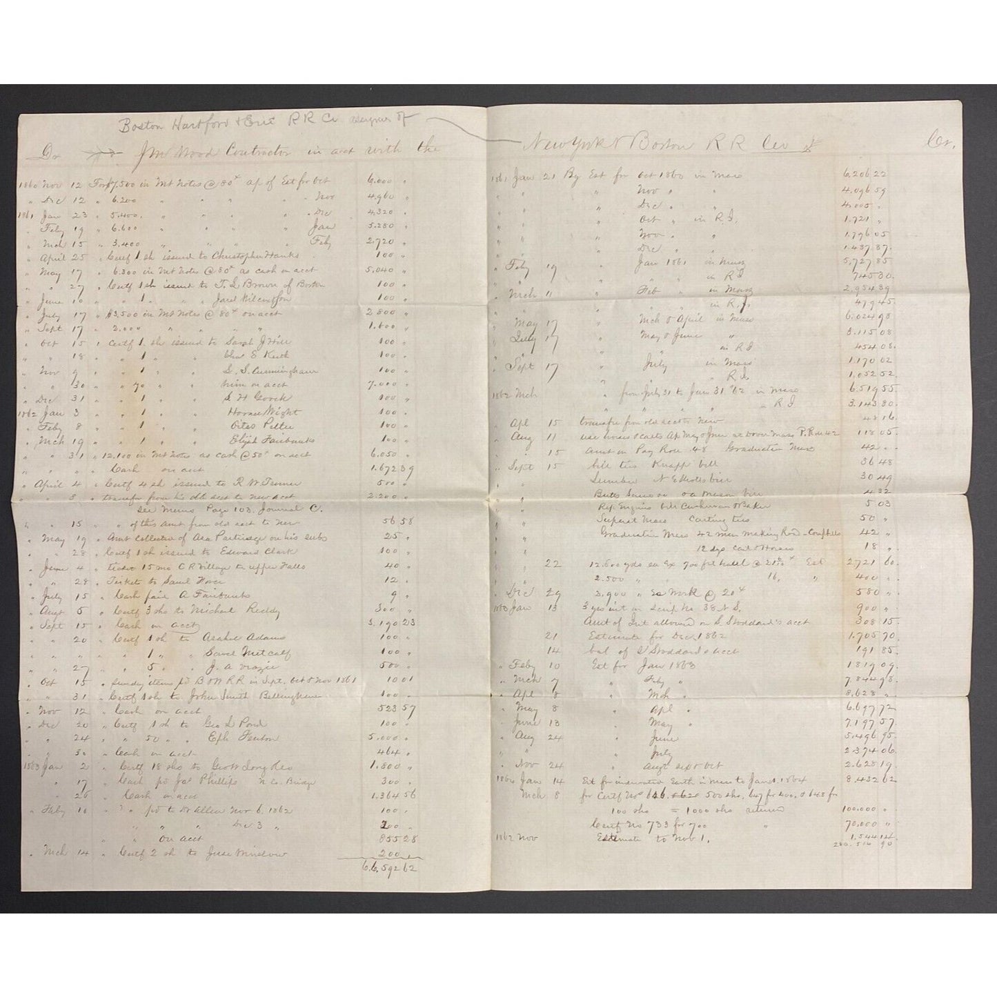Boston Hartford Erie Railroad 1865 J.M. Wood Contractor Expense Sheet Scarce VG