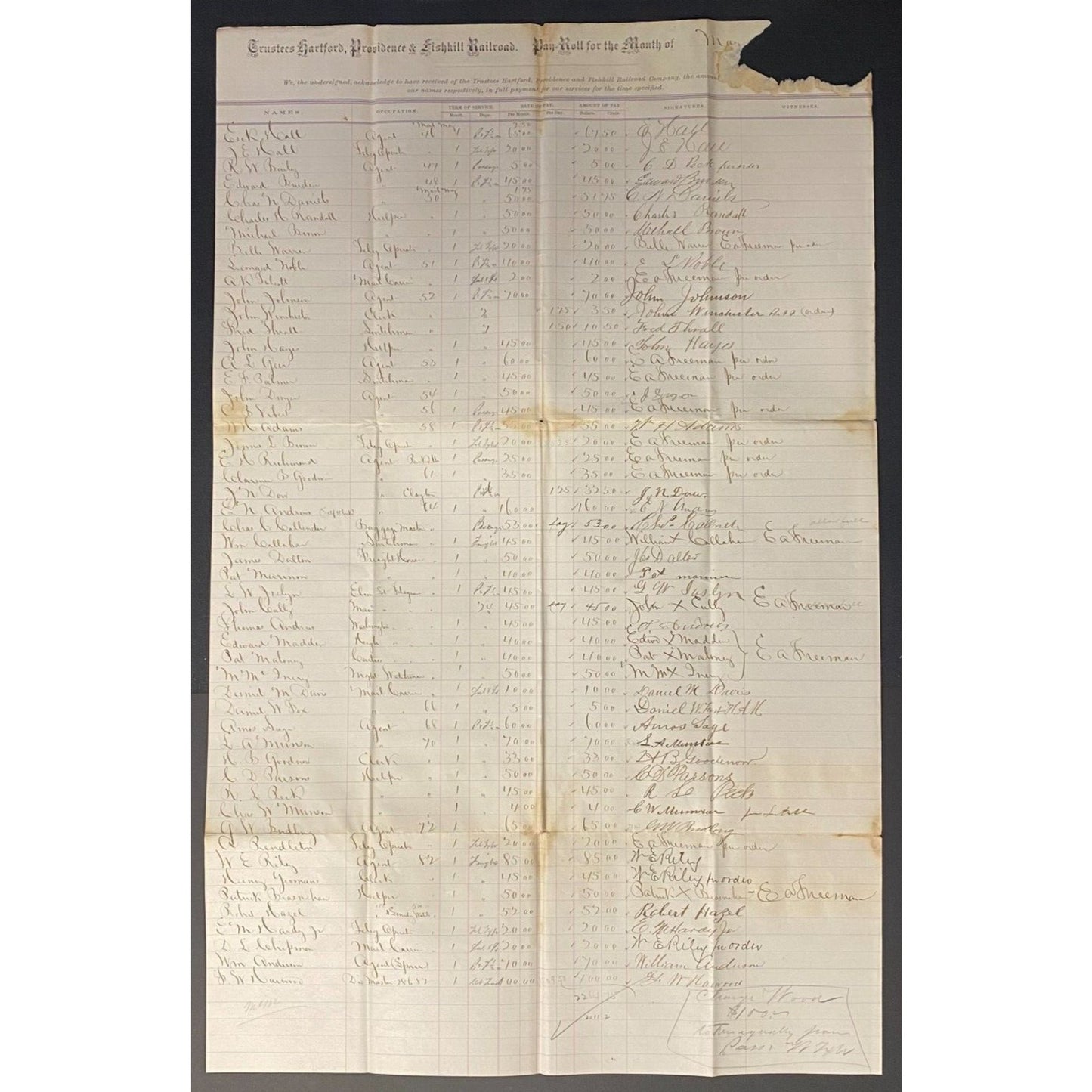 Hartford Providence Fishkill Railroad 1874 Pay Roll Sheet w/ 52 Signatures