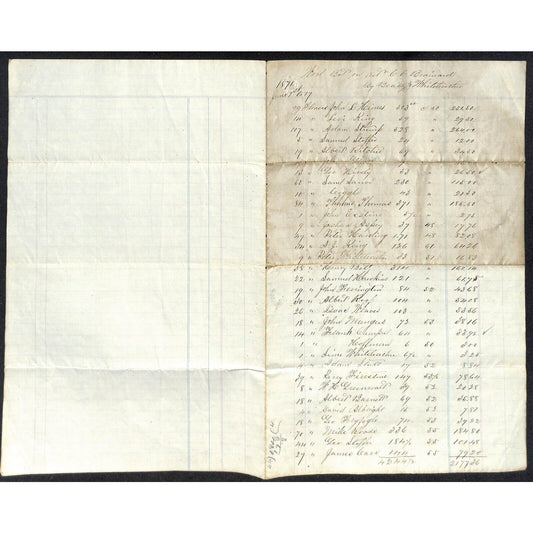 1871 "Wool (Bought) on Account" Whiteleather * N. Georgetown, OH Ledger Sheet