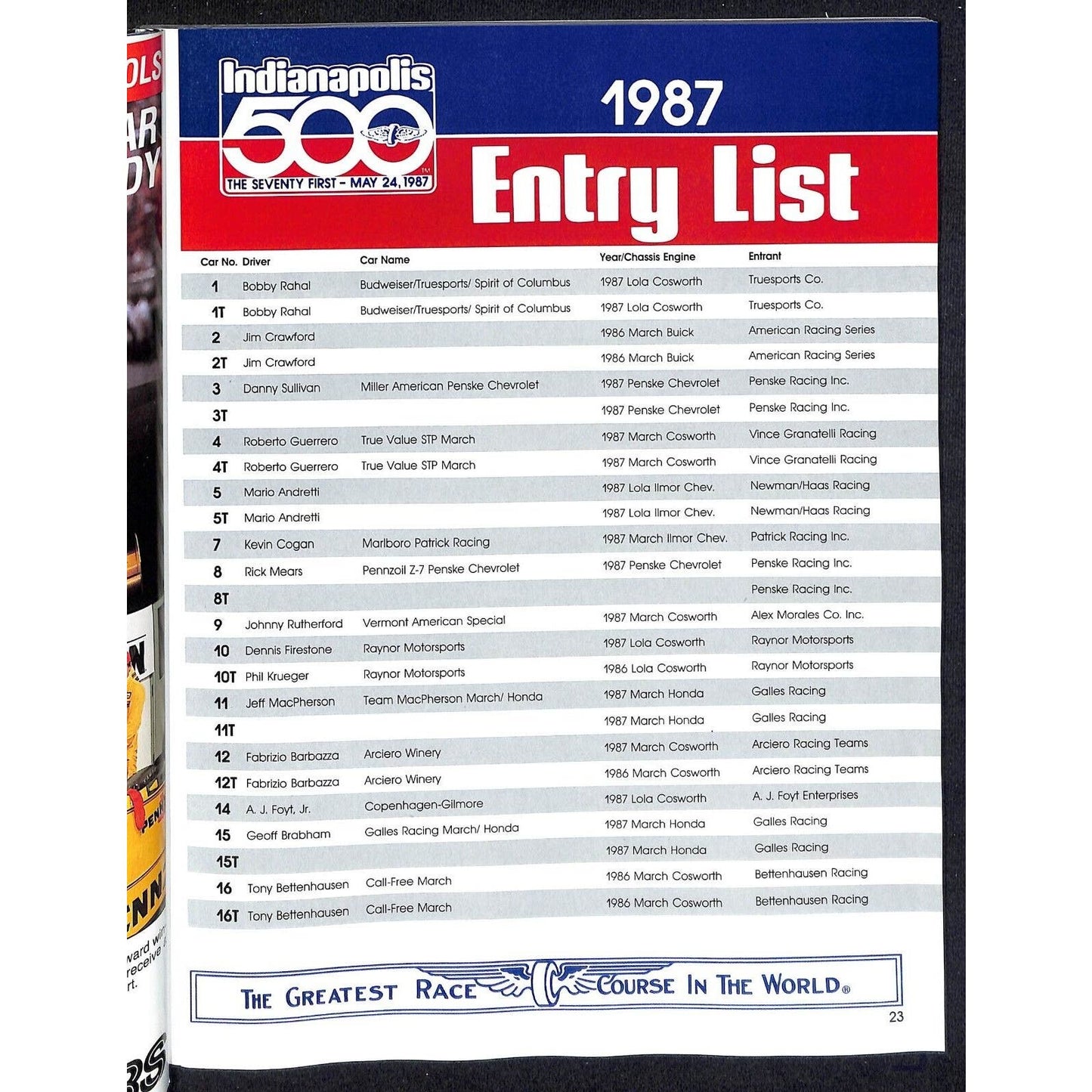 1987 Indianapolis 500 Program Racing VGC 175pp 1lb 3oz