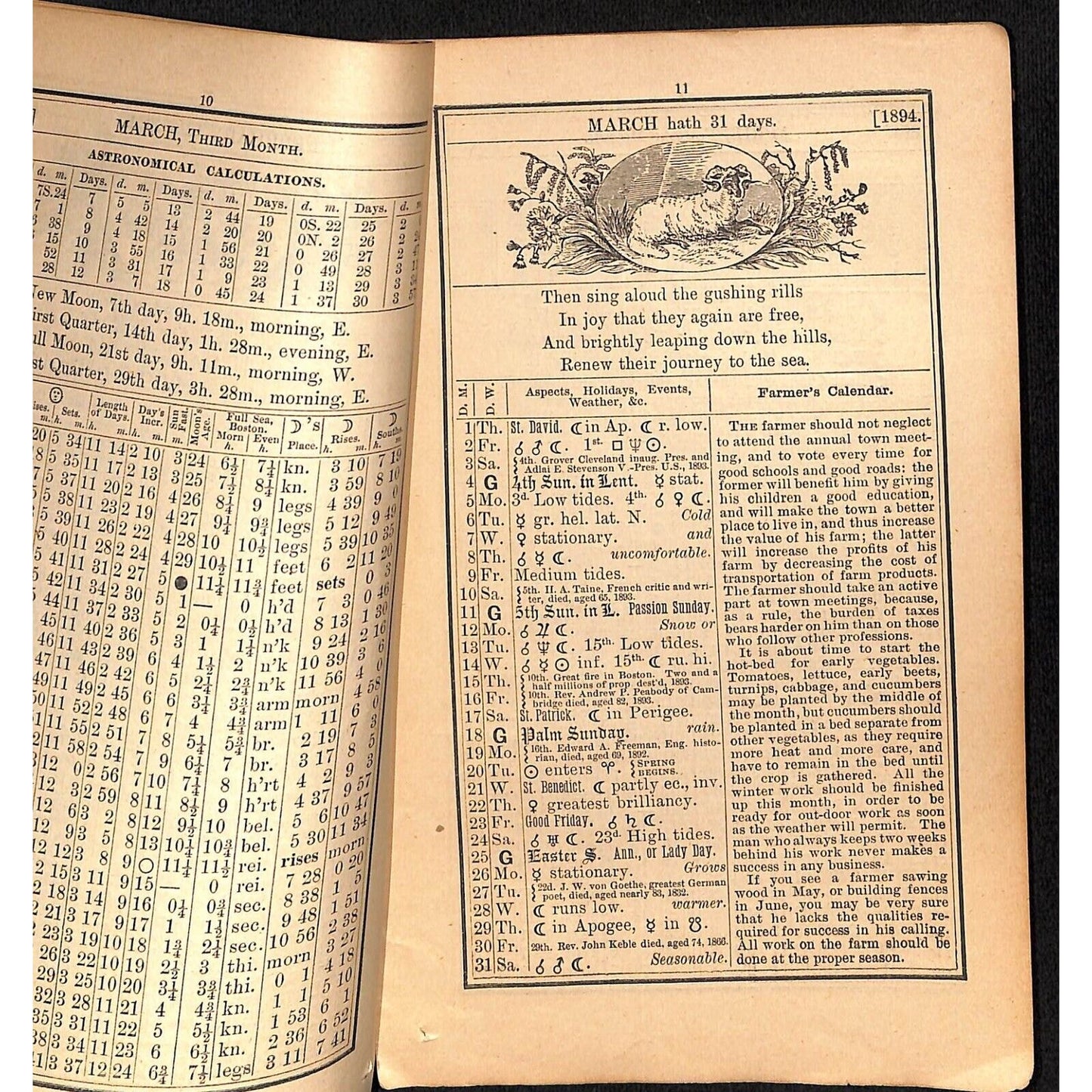 1894 Old Farmer's Almanac 48pp William Ware & Co., Boston / Columbia Bicycles Ad