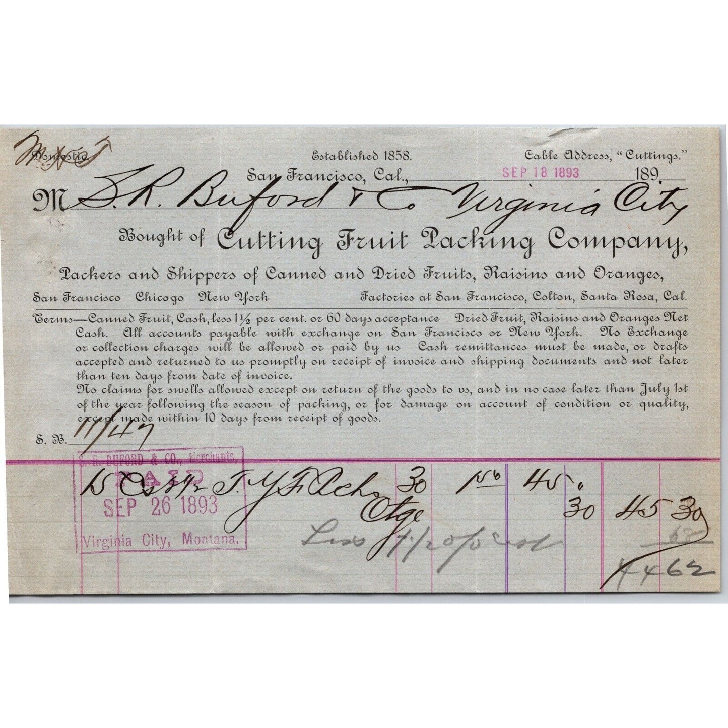 Cutting Fruit Packing Co. San Francisco 1893 Billhead VGC Buford*