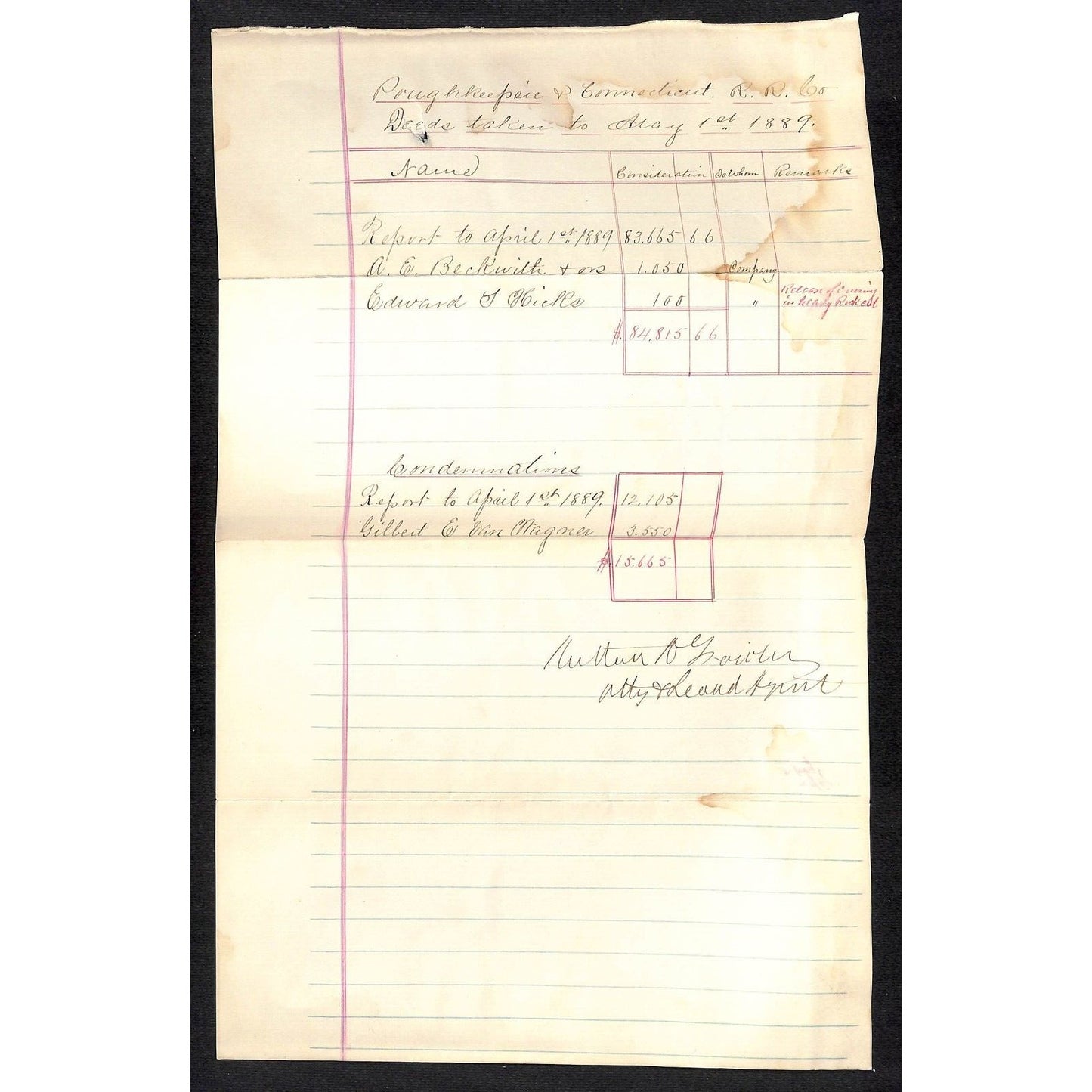 Poughkeepsie & Connecticut Railroad 1889 "Deeds Taken" Sheet Scarce