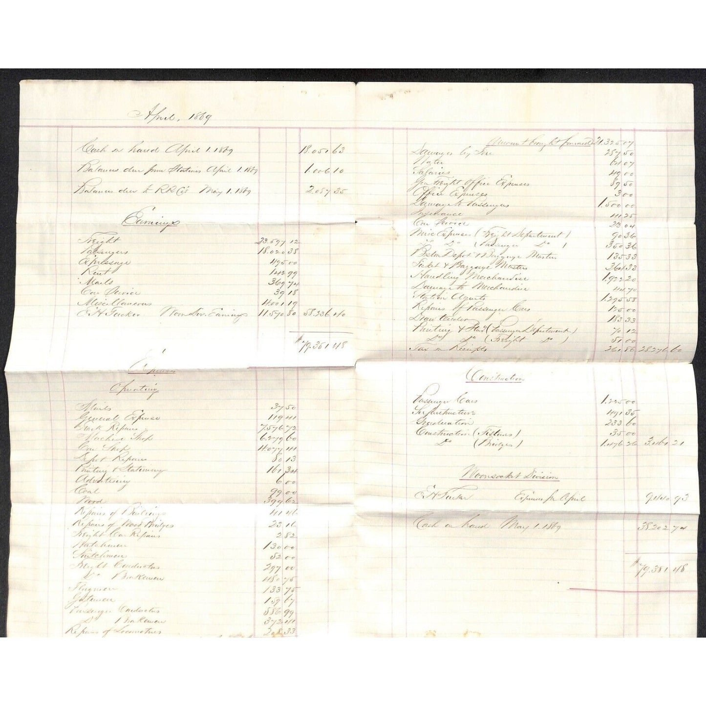 Buffalo & Erie Railroad B&E April 1869 Earnings and Expenses Report Sheet Scarce