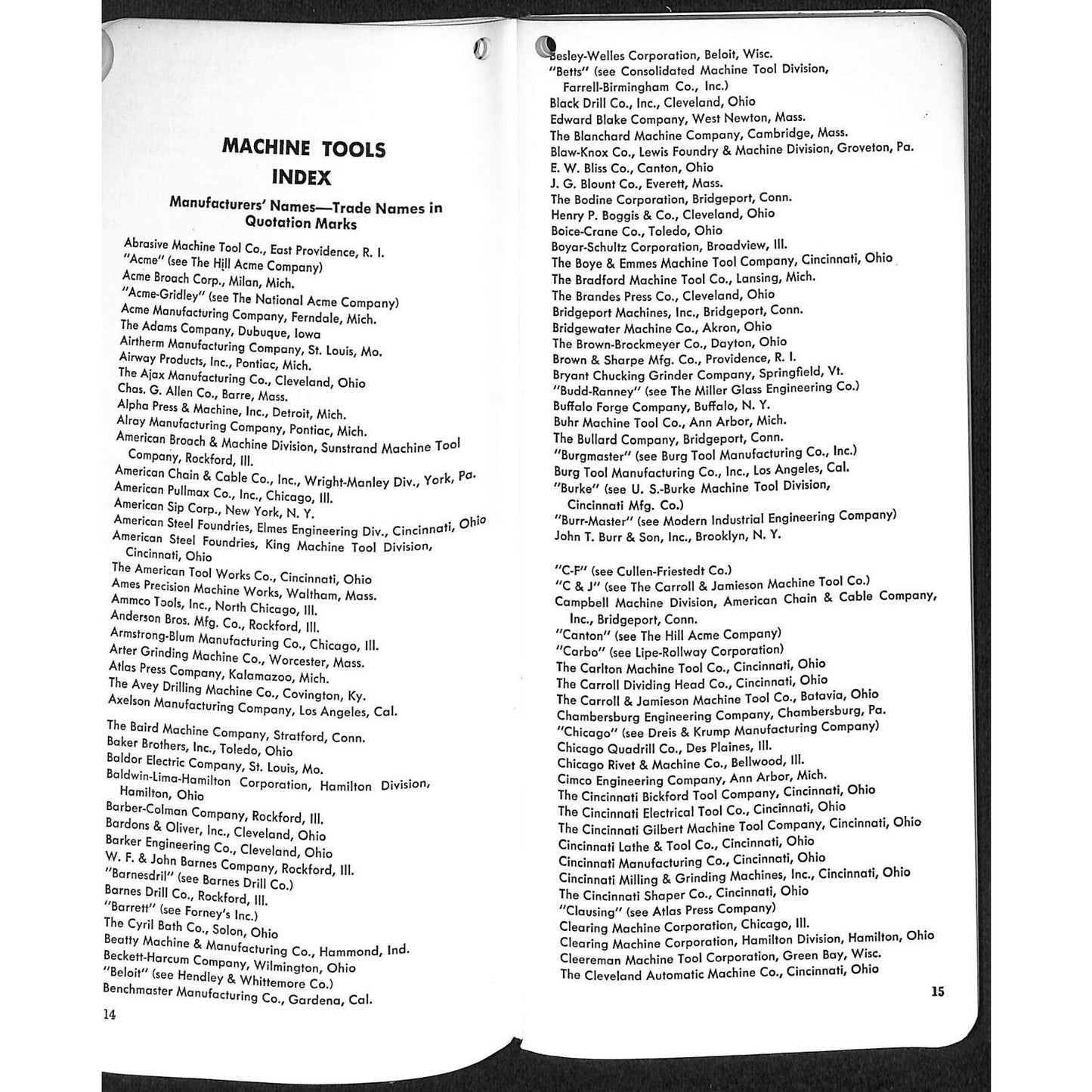 Sinclair Refining Lubrication of Machine Tools 1957 Booklet 122pp VGC