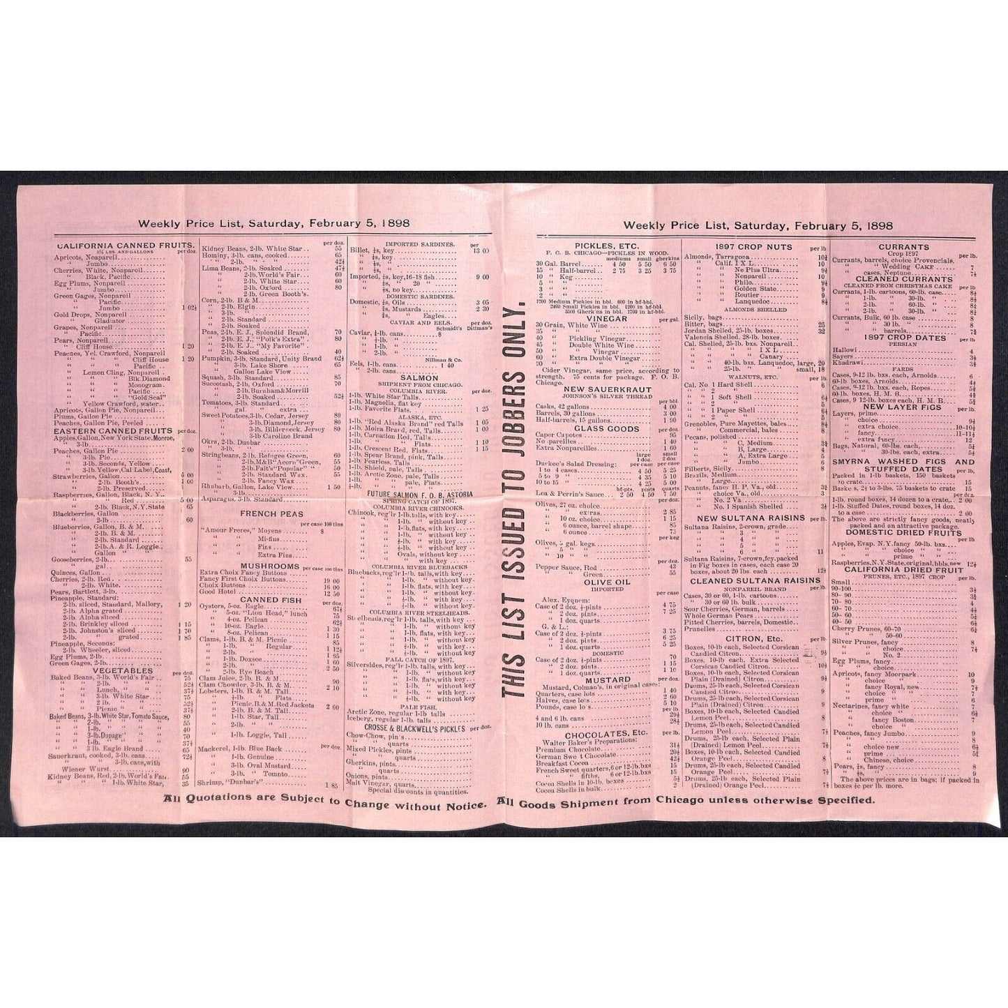 J.B. Inderrieden Co. Chicago Whlse. Fruits Nuts 1898 Weekly Price Sheet Scarce