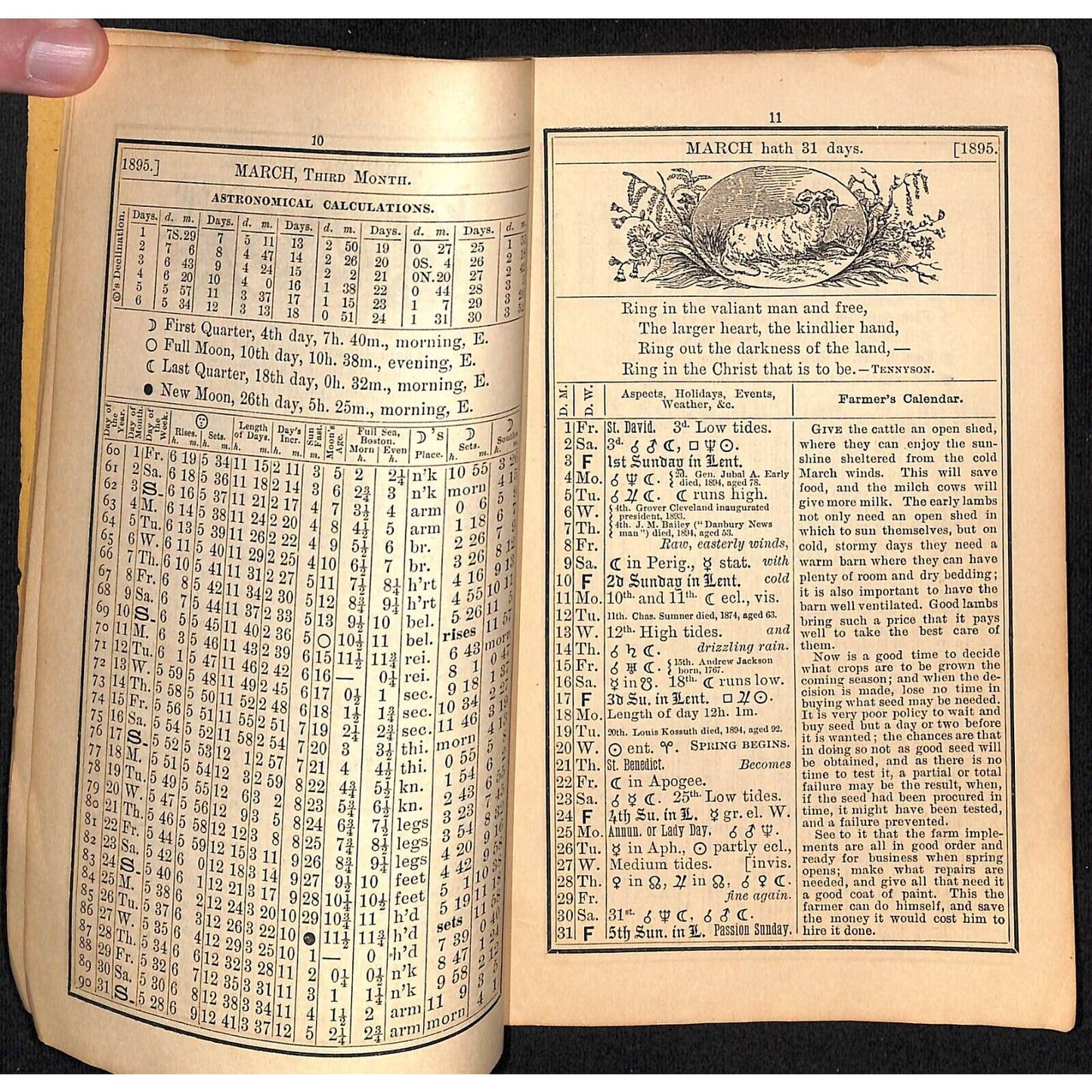 1895 Old Farmer's Almanac 48pp Geo. W. Armstrong, Boston / Arm & Hammer Ad