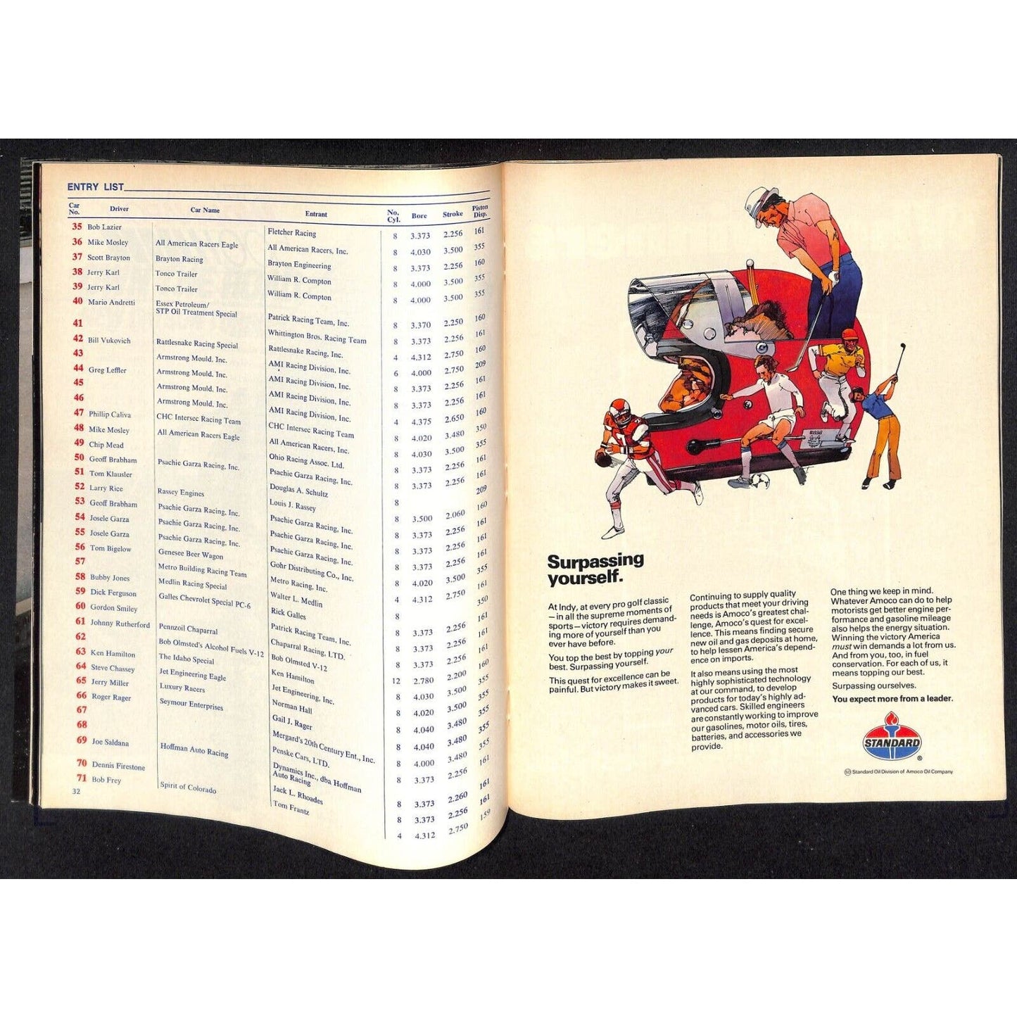 1981 Indianapolis 500 Program Racing VGC 107+pp 10oz