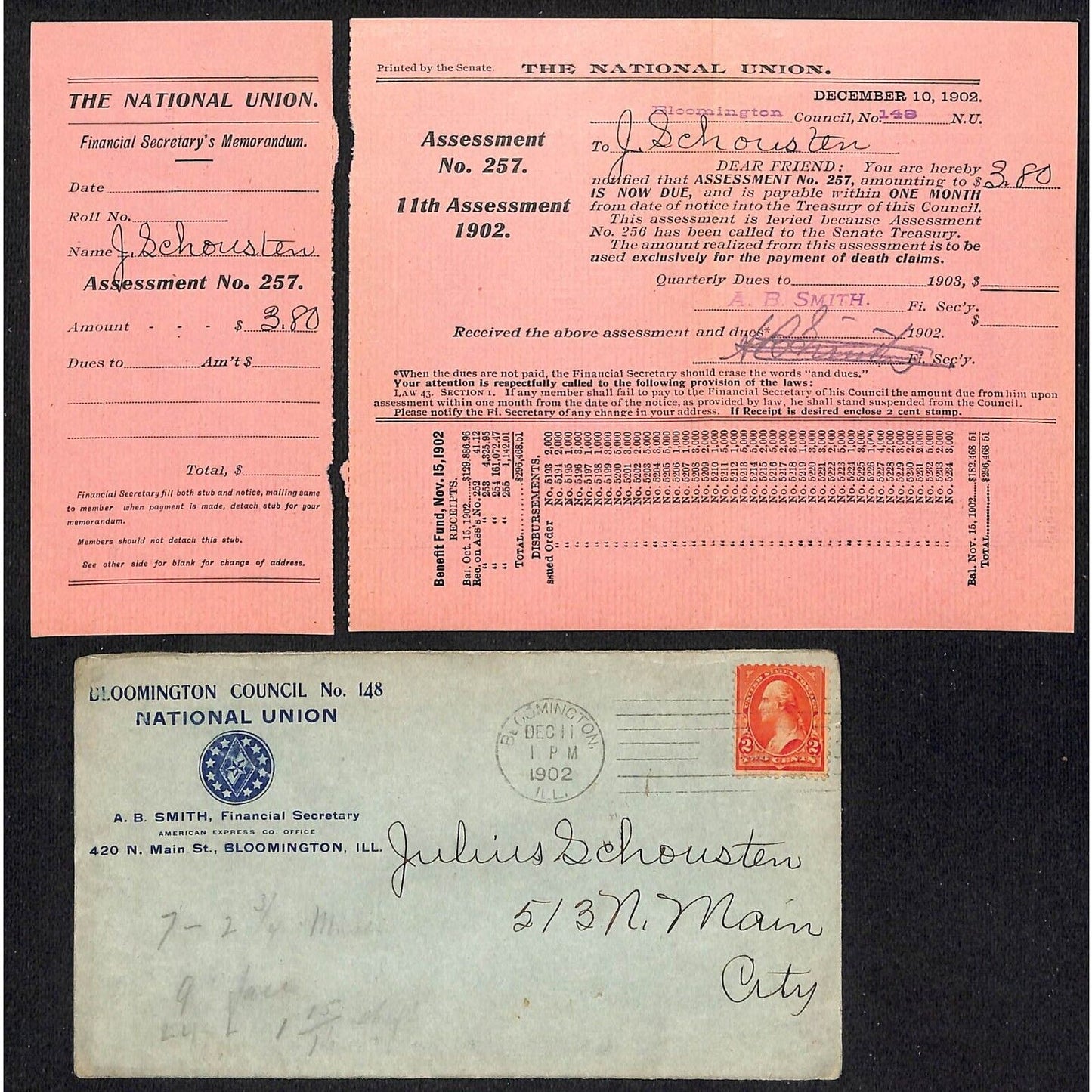 Bloomington Council IL National Union 1902 Financial Memo Assessment & Cover