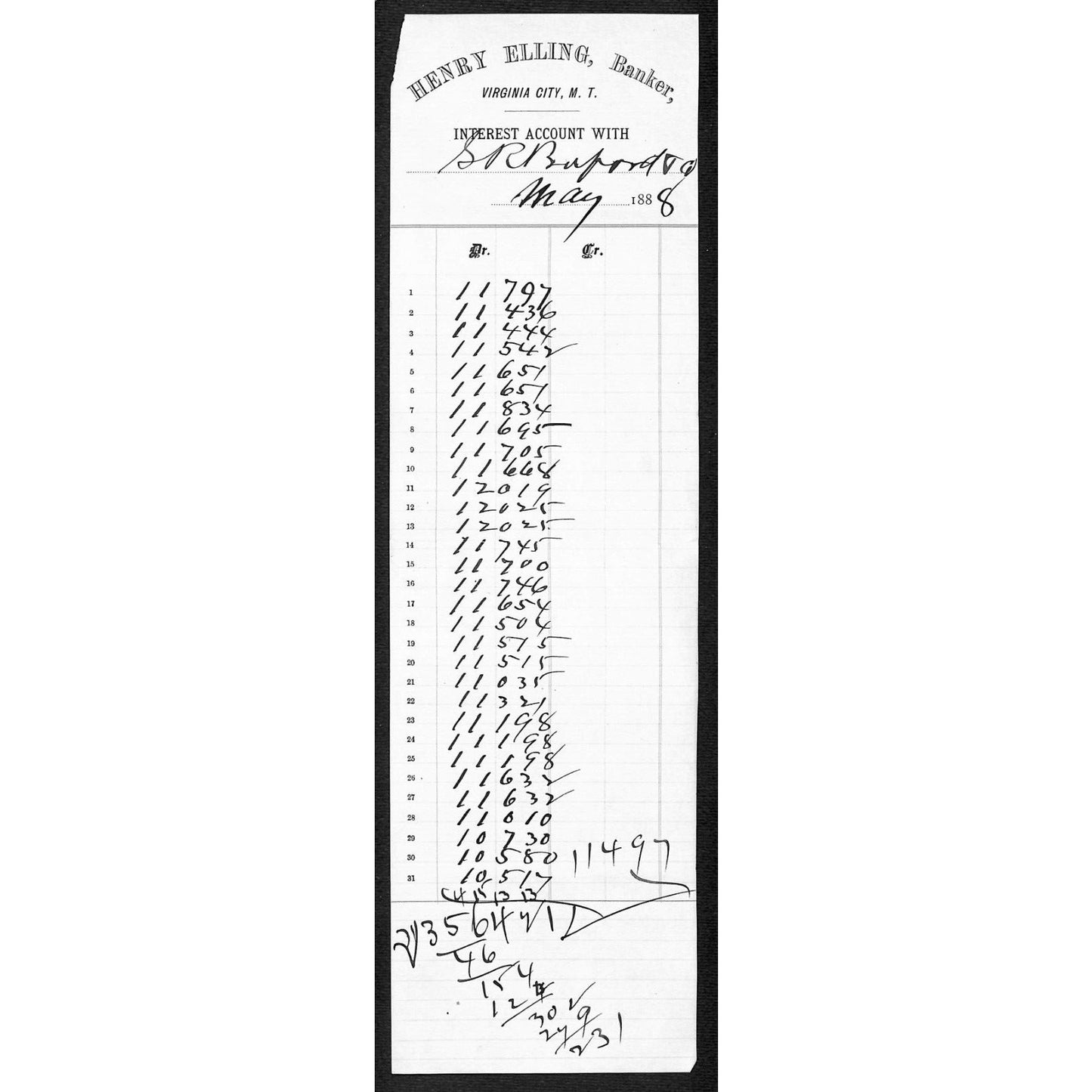 1888 Henry Elling Virginia City Montana Territory Monthly "Interest Account" (#5