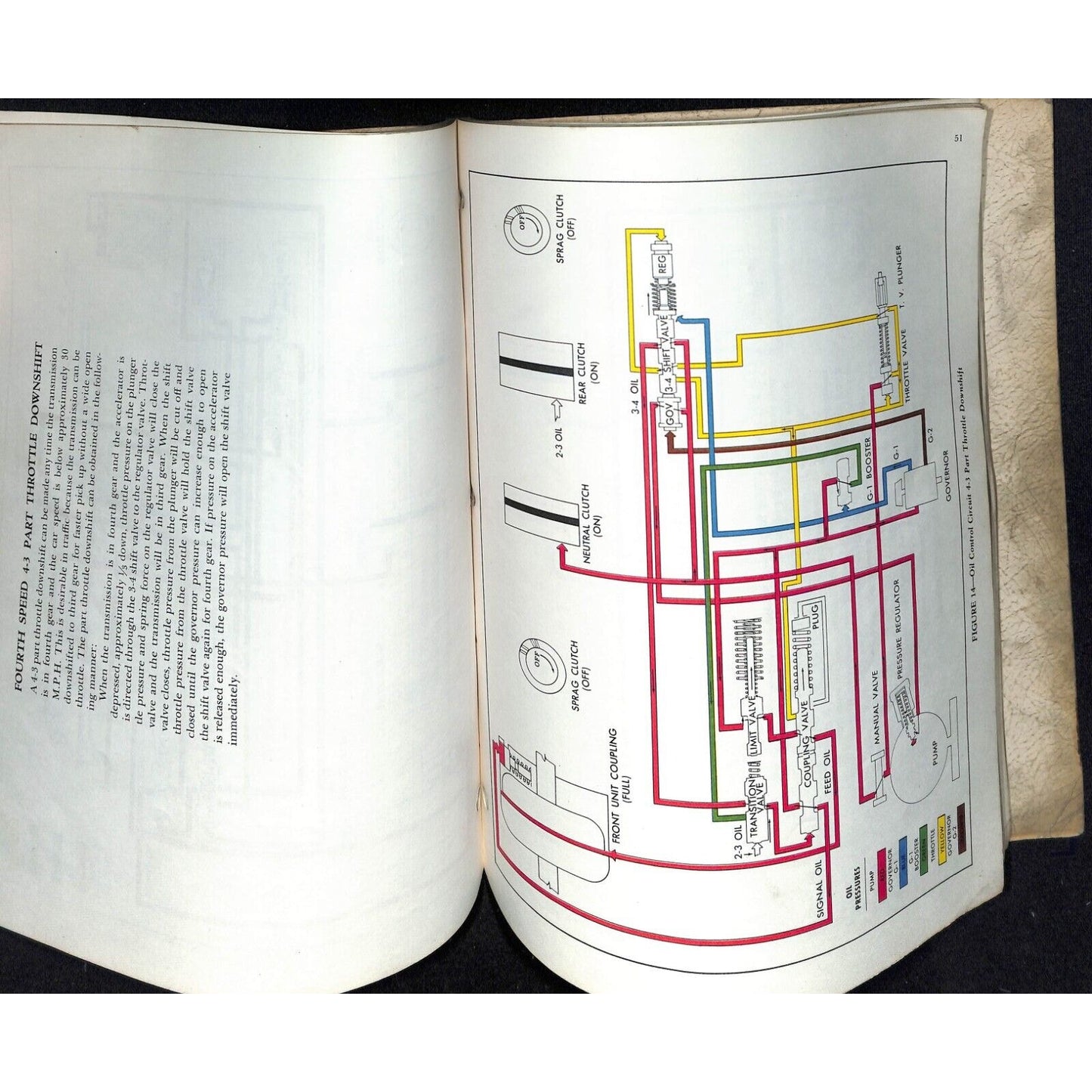1956 Hudson Technical Service "Hornet" Supplement Manual American Motors 114pp