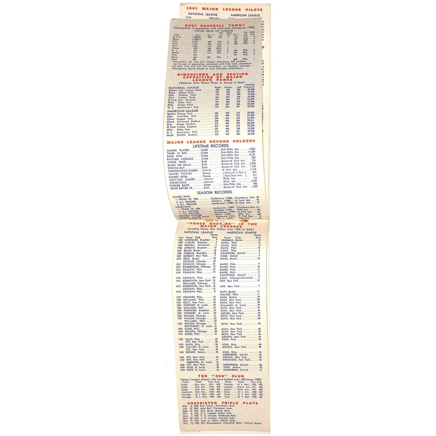1941 Baseball Calendar Roaring Spring PA 3" x 8" Scarce Complete 20pp VGC