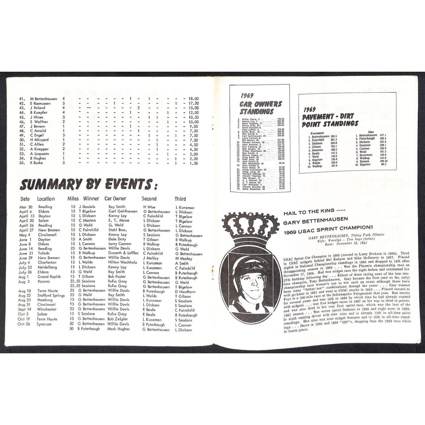 Reading Fairgrounds 1970 Auto Races Program USAC Sprint Car Champion 12pp*