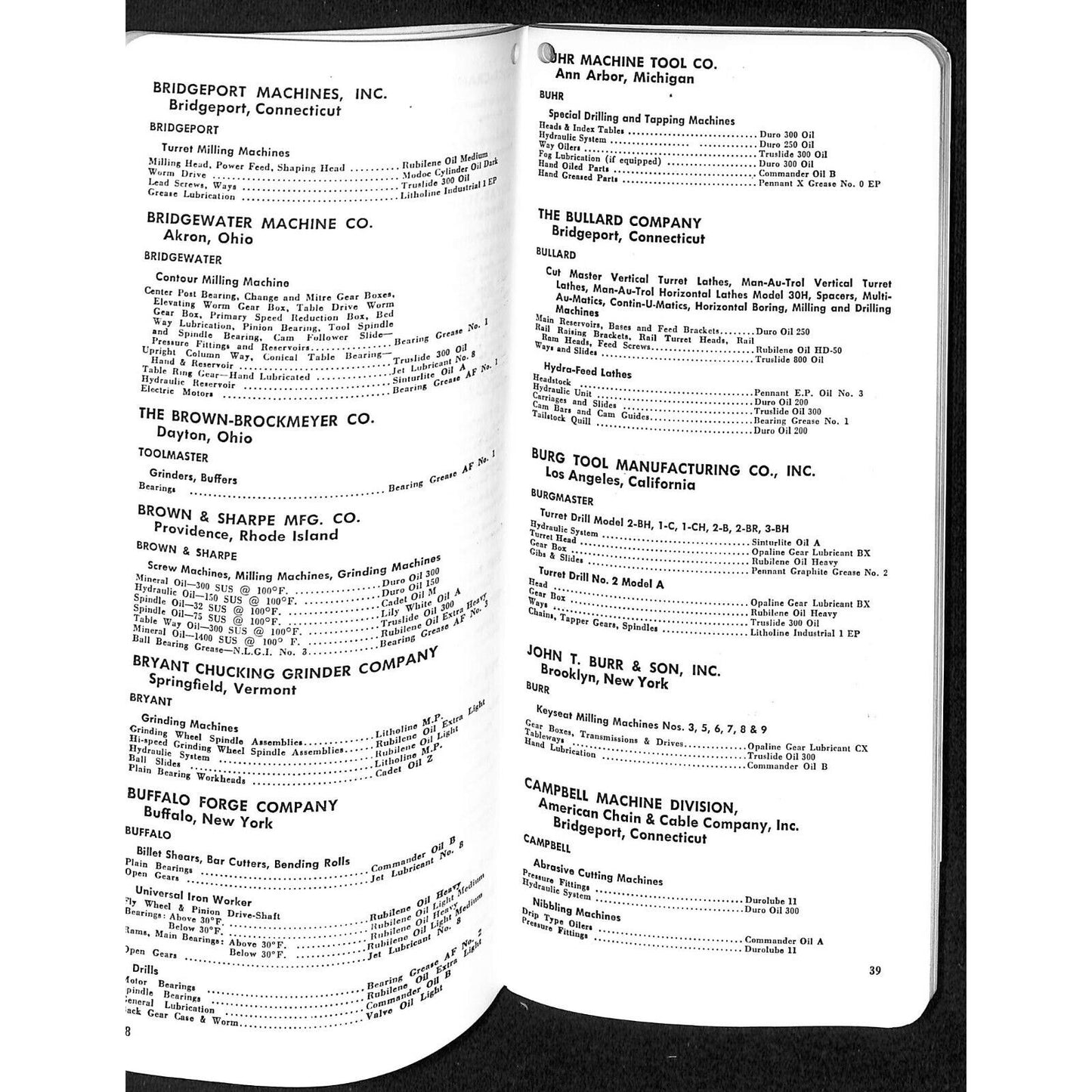 Sinclair Refining Lubrication of Machine Tools 1957 Booklet 122pp VGC