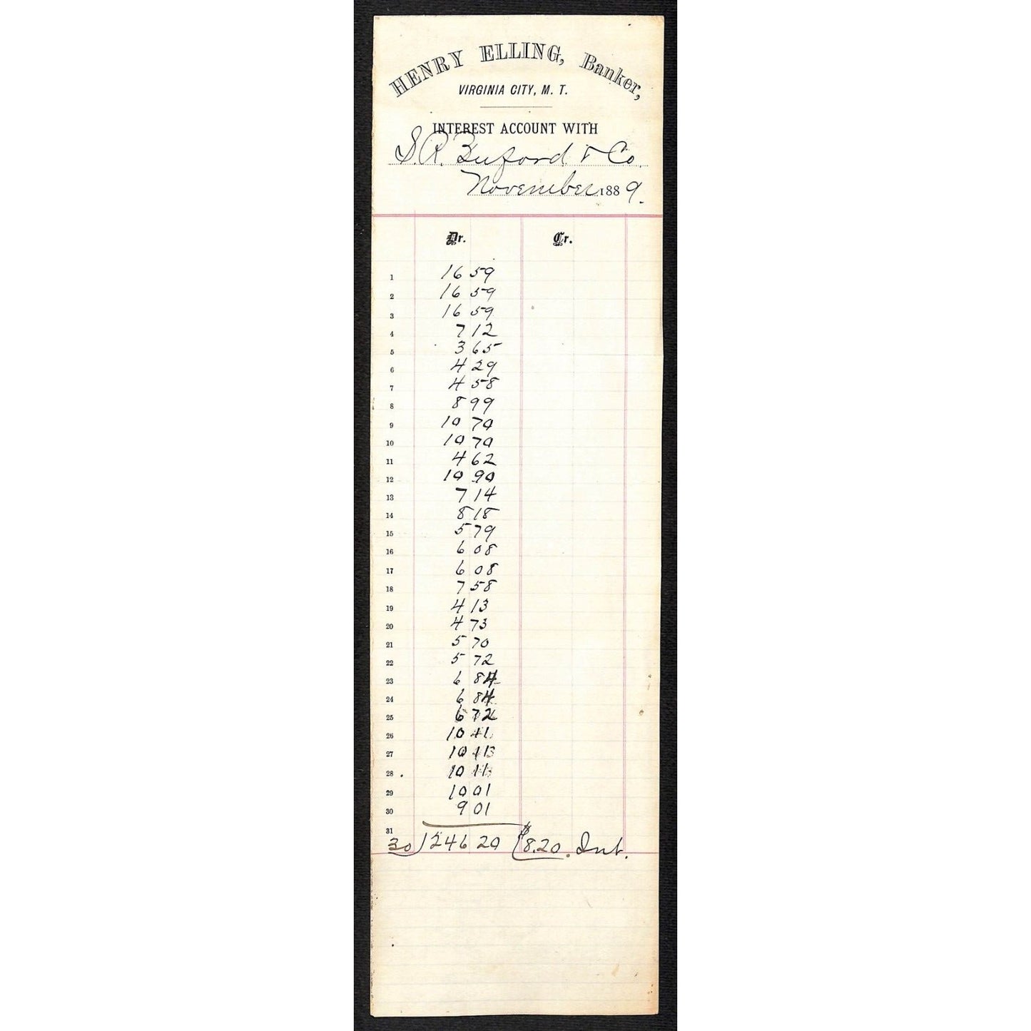 1889 Henry Elling Virginia City Montana Territory Monthly "Interest Account" (#2