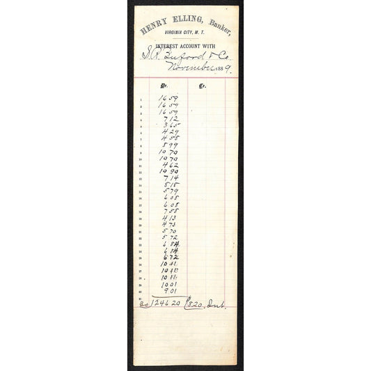 1889 Henry Elling Virginia City Montana Territory Monthly "Interest Account" (#2