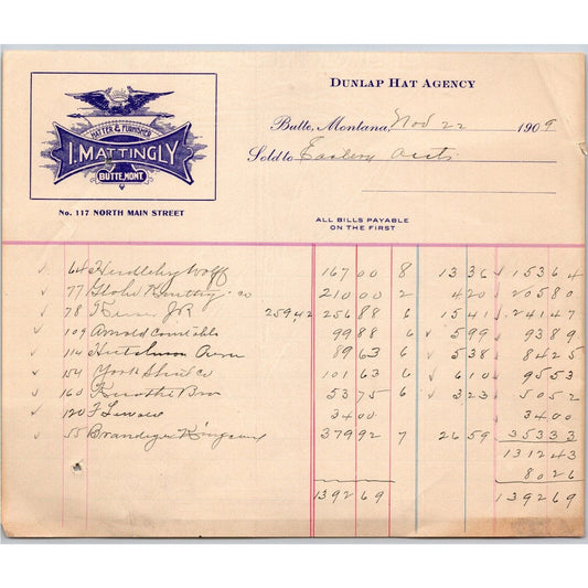 Butte, MT I. Mattingly Hatter & Furnisher Dunlap Hat 1909 Billhead